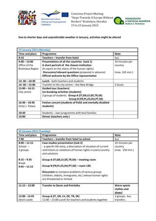 Comenius Project Meeting
“Steps Towards A Europe Without
Borders” Bratislava, Slovakia
19 to 23 January 2015
Due to shorter days and unpredictable weather in January, activities might be altered
19 January 2015 (Monday)
Time and place Programme Note
8:10 Teachers – transfer from hotel bus
9.00 – 13:00
Office of the
Bratislava Region
Presentations of all the countries (task 1)
A short portrait of the chosen institution
(A report on the status of the human rights)
Discussion/relevant questions (prepared in advance)
Official welcome by the Office representative
10 minutes per
country
(max. 165 min.)
13: 30 – 14:30 Lunch - both teachers and students
14: 30 – 15:00 Transfer to the city centre – the New Bridge 2 buses
15:00 – 16:15
City centre
Guided tour (teachers)
Ice-breaking activities (students)
2 groups of students: Group A (IT,GR,LV,DE,TR,SK)
Group B (FR,PL,ES,HU,PT,SK)
16:30 – 18:30
Zichy´s Palace
Festive concert (students of PaSA and mentally disabled
students)
18:30 Students – own programme with host families
19:00 Dinner (teachers only )
20 January 2015 (Tuesday)
Time and place Programme Note
7:40 Teachers – transfer from hotel to school bus
8:00 – 11:15
School –
2 groups
8:15 – 9:35
Break
9:45 – 11:15
Case studies presentation (task 2)
- a specific life story, a description of situation of current
restrictions or violations of human rights in every country
and solutions
Group A (IT,GR,LV,DE,TR,SK) – meeting room
Group B (FR,PL,ES,HU,PT,SK) – room 130
Discussion to compare problems of various groups
(children, elderly, immigrants, etc.) whose human rights
are threatened or limited.
10 minutes per
country
(max. 150 min.)
11:15 – 12:00 Transfer to Devín and Petržalka Warm sports
clothes and
shoes!
12:00 - 13:45
Devín castle
Group A (IT, GR, LV, DE, TR, SK)
12:00 – 13:00 Lunch for teachers and students together
2 groups, bus
transfers
 