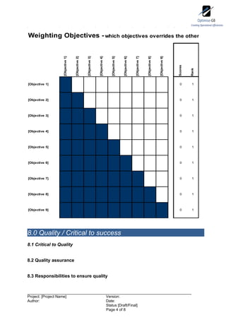 Weighting Objectives - which objectives overrides the others



                     [Objective 1]




                                                     [Objective 3]




                                                                                        [Objective 5]


                                                                                                        [Objective 6]


                                                                                                                        [Objective 7]


                                                                                                                                        [Objective 8]


                                                                                                                                                        [Objective 9]
                                     [Objective 2]




                                                                     [Objective 4]




                                                                                                                                                                        Scores


                                                                                                                                                                                 Rank
[Objective 1]                                                                                                                                                             0       1




[Objective 2]                                                                                                                                                             0       1




[Objective 3]                                                                                                                                                             0       1




[Objective 4]                                                                                                                                                             0       1




[Objective 5]                                                                                                                                                             0       1




[Objective 6]                                                                                                                                                             0       1




[Objective 7]                                                                                                                                                             0       1




[Objective 8]                                                                                                                                                             0       1




[Objective 9]                                                                                                                                                             0       1




8.0 Quality / Critical to success
8.1 Critical to Quality


8.2 Quality assurance


8.3 Responsibilities to ensure quality



Project: [Project Name]                                                              Version:
Author:                                                                              Date:
                                                                                     Status [Draft/Final]
                                                                                     Page 4 of 8
 