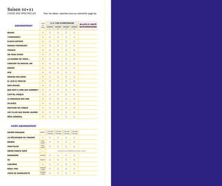 87
xxx
xxx
20h30 + xx ans
0h00xxx xx xxx Tarif A
abonnement
type
de
tarif
3, 5, 7 ou 10 spectacles
billets à l'unité
supplémentairesabonné
1
abonné
2
abonné
3
abonné
4
ROUGE A □ □ □ □
¡ FANDANGO ! B □ □ □ □
DJAZIA SATOUR B □ □ □ □
roman frayssinet B □ □ □ □
France B □ □ □ □
AN IRISH STORY B □ □ □ □
LA GUERRE DE TROIE… B □ □ □ □
CONCERT DU NOUVEL AN B □ □ □ □
SOMOS B □ □ □ □
AYỌ B □ □ □ □
MARINA ROLLMAN B □ □ □ □
SI LOIN SI PROCHE B □ □ □ □
ANA MOURA b □ □ □ □
QUE FAUT-IL DIRE AUX HOMMES ? B □ □ □ □
CAPITAL RISQUE B □ □ □ □
LE BONHEUR DES UNS B □ □ □ □
[PLAIRE] B □ □ □ □
MACHINE DE CIRQUE A □ □ □ □
LES FILLES AUX MAINS JAUNES B □ □ □ □
Rêve Général B □ □ □ □
hors abonnement
SOIRÉE MAGIQUE Anniv’
□ 03 oct
□ 04 oct
□ 03 oct
□ 04 oct
□ 03 oct
□ 04 oct
□ 03 oct
□ 04 oct
La MÉCANIQUE DU HASARD C □ □ □ □
BRIBES fest.
comp’ □ □ □ □
FRACTALES fest.
comp’ □ □ □ □
Swiss Dance Days Ouverture billetterie hiver 2020
RAMKOERS momix □ □ □ □
3d Anniv’ □ □ □ □
CAR/MEN B □ □ □ □
Soka Tira entrée
libre □ □ □ □
l’avis de marguerite entrée
libre □ □ □ □
Saison 20•21
choix des spectacles Pour les dates, reportez-vous au calendrier page 84.
 