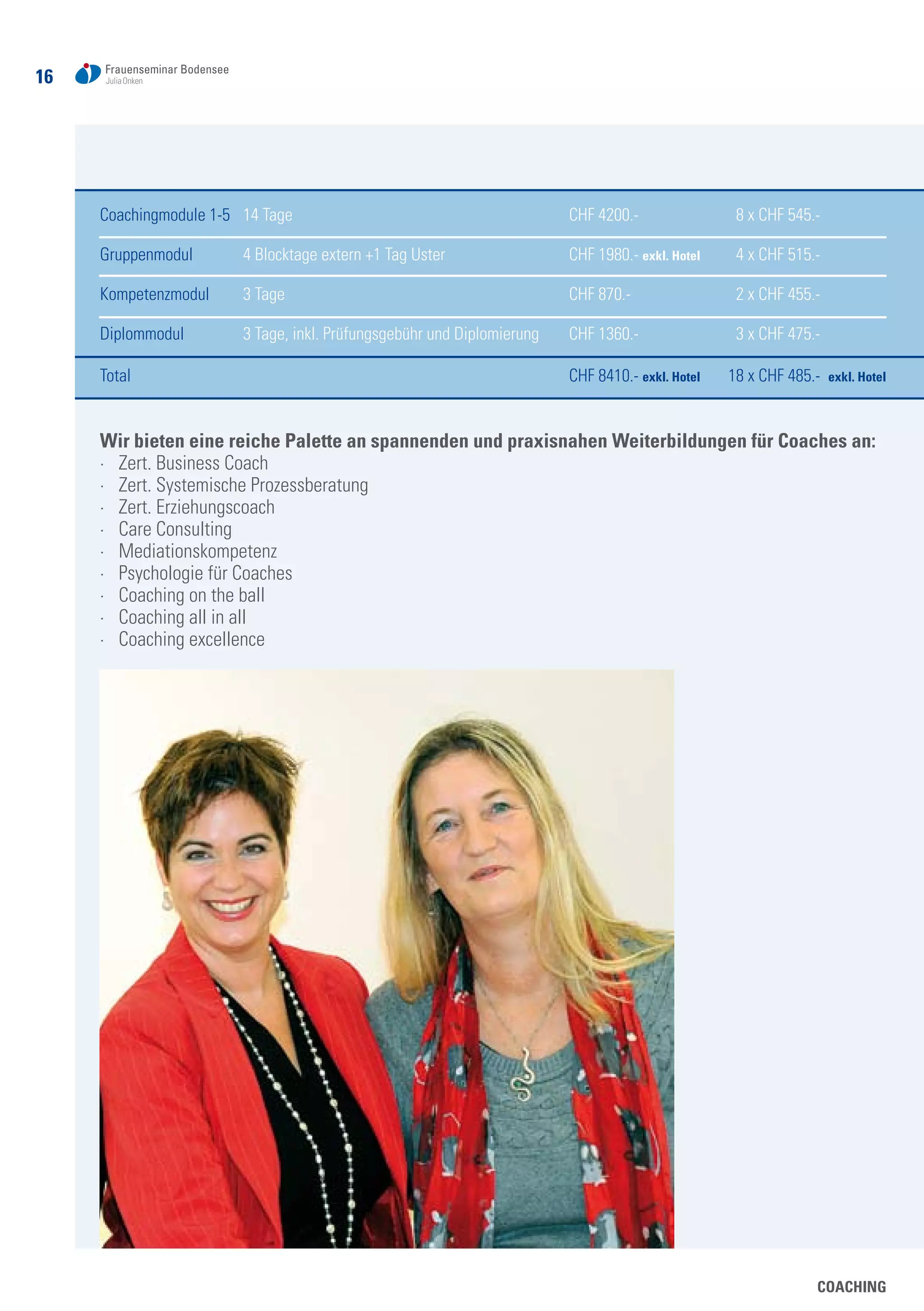 16
COACHING
Coachingmodule 1-5	 14 Tage	 CHF 4200.-	 8 x CHF 545.-
Gruppenmodul 	 4 Blocktage extern +1 Tag Uster	 CHF 1980.- exkl. Hotel	 4 x CHF 515.-
Kompetenzmodul	 3 Tage	 CHF 870.-	 2 x CHF 455.-
Diplommodul	 3 Tage, inkl. Prüfungsgebühr und Diplomierung	 CHF 1360.-	 3 x CHF 475.-
Total		 CHF 8410.- exkl. Hotel	 18 x CHF 485.- 	exkl. Hotel
Wir bieten eine reiche Palette an spannenden und praxisnahen Weiterbildungen für Coaches an:
·	 Zert. Business Coach
·	 Zert. Systemische Prozessberatung
·	 Zert. Erziehungscoach
·	 Care Consulting
·	 Mediationskompetenz
·	 Psychologie für Coaches
·	 Coaching on the ball
·	 Coaching all in all
·	 Coaching excellence
 