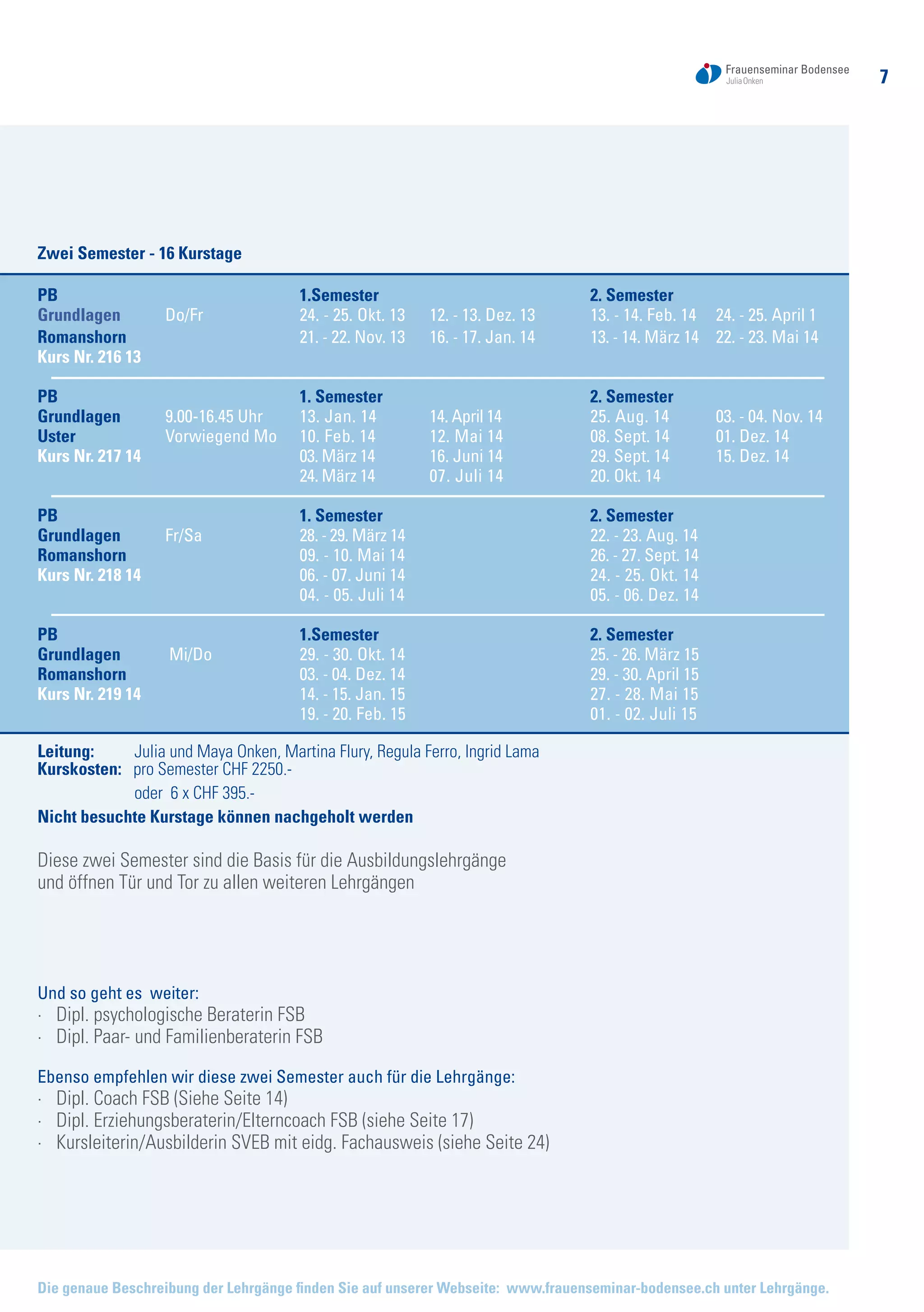 7
Zwei Semester - 16 Kurstage
PB		 1.Semester		 2. Semester
Grundlagen	 Do/Fr	 24. - 25. Okt. 13	 12. - 13. Dez. 13	 13. - 14. Feb. 14	 24. - 25. April 1
Romanshorn		 21. - 22. Nov. 13	 16. - 17. Jan. 14	 13. - 14. März 14	 22. - 23. Mai 14
Kurs Nr. 216 13				
PB 		 1. Semester		 2. Semester
Grundlagen	 9.00-16.45 Uhr	 13. Jan. 14	 14. April 14	 25. Aug. 14	 03. - 04. Nov. 14
Uster	 Vorwiegend Mo	 10. Feb. 14	 12. Mai 14	 08. Sept. 14	 01. Dez. 14
Kurs Nr. 217 14		 03. März 14	 16. Juni 14	 29. Sept. 14	 15. Dez. 14
		 24. März 14	 07. Juli 14	 20. Okt. 14
PB 		 1. Semester		 2. Semester
Grundlagen	 Fr/Sa	 28. - 29. März 14		 22. - 23. Aug. 14
Romanshorn		 09. - 10. Mai 14		 26. - 27. Sept. 14
Kurs Nr. 218 14		 06. - 07. Juni 14		 24. - 25. Okt. 14
		 04. - 05. Juli 14		 05. - 06. Dez. 14
				
PB 		 1.Semester		 2. Semester
Grundlagen	 Mi/Do	 29. - 30. Okt. 14		 25. - 26. März 15
Romanshorn		 03. - 04. Dez. 14		 29. - 30. April 15
Kurs Nr. 219 14		 14. - 15. Jan. 15		 27. - 28. Mai 15
		 19. - 20. Feb. 15		 01. - 02. Juli 15		
Leitung: 	 Julia und Maya Onken, Martina Flury, Regula Ferro, Ingrid Lama
Kurskosten: pro Semester CHF 2250.-
	 oder 6 x CHF 395.-
Nicht besuchte Kurstage können nachgeholt werden
Diese zwei Semester sind die Basis für die Ausbildungslehrgänge
und öffnen Tür und Tor zu allen weiteren Lehrgängen
Und so geht es weiter:
·	 Dipl. psychologische Beraterin FSB
·	 Dipl. Paar- und Familienberaterin FSB
Ebenso empfehlen wir diese zwei Semester auch für die Lehrgänge:
·	 Dipl. Coach FSB (Siehe Seite 14)
·	 Dipl. Erziehungsberaterin/Elterncoach FSB (siehe Seite 17)
·	 Kursleiterin/Ausbilderin SVEB mit eidg. Fachausweis (siehe Seite 24)
Die genaue Beschreibung der Lehrgänge finden Sie auf unserer Webseite: www.frauenseminar-bodensee.ch unter Lehrgänge.
 