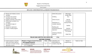 College Initialization Programming-1-Calibrated-syllabus-in-IT-112.docx