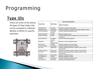 Programming | PPT