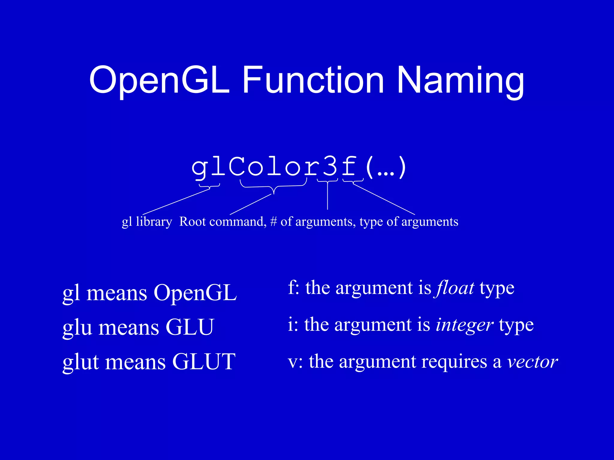 OpenGL Function Naming

                glColor3f(…)
     gl library Root command, # of arguments, type of arguments




gl means OpenGL                  f: the argument is float type
glu means GLU                    i: the argument is integer type
glut means GLUT                  v: the argument requires a vector
 
