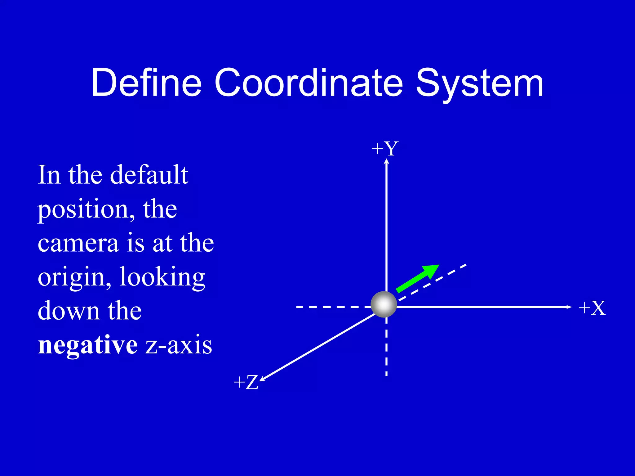 Define Coordinate System
                        +Y
In the default
position, the
camera is at the
origin, looking
down the                       +X
negative z-axis
                   +Z
 