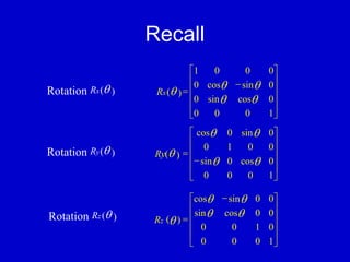 OpenGL Introduction. | PDF