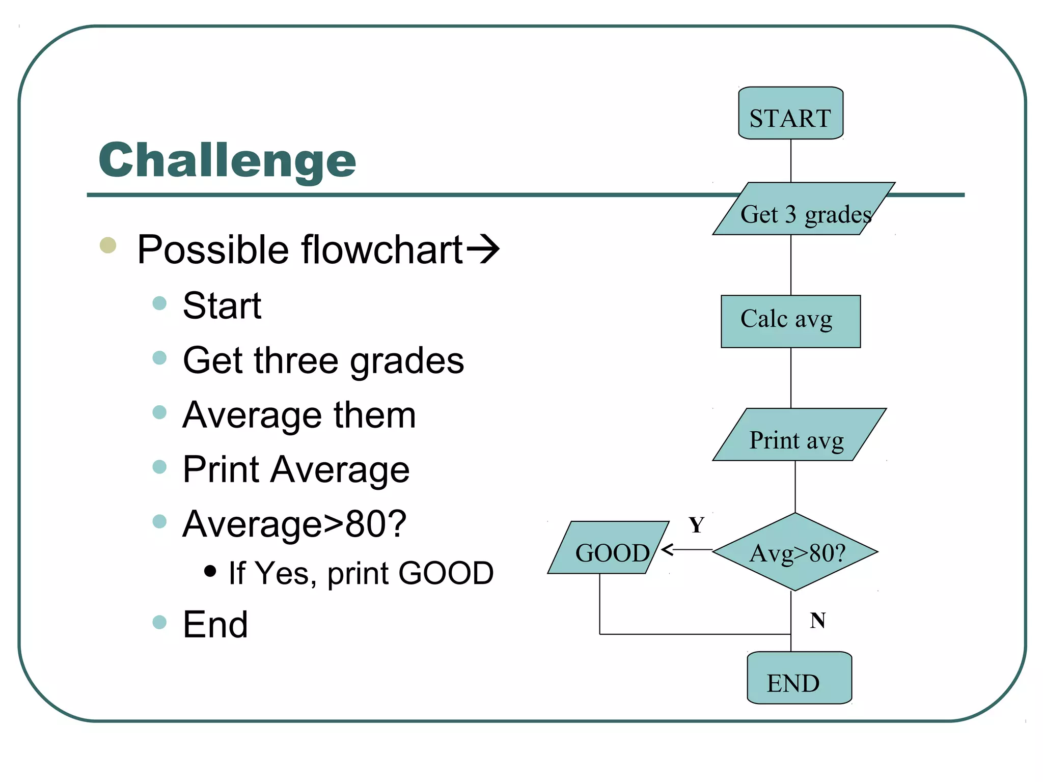 Challenge
 Possible flowchart
• Start
• Get three grades
• Average them
• Print Average
• Average>80?
• If Yes, print GOOD
• End
START
END
Get 3 grades
Calc avg
Print avg
Avg>80?GOOD
Y
N
 