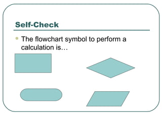 Self-Check
 The flowchart symbol to perform a
calculation is…
 