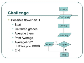 Challenge
 Possible flowchart
• Start
• Get three grades
• Average them
• Print Average
• Average>80?
• If Yes, print GOOD
• End
START
END
Get 3 grades
Calc avg
Print avg
Avg>80?GOOD
Y
N
 