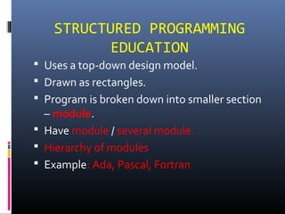 STRUCTURED PROGRAMMING
EDUCATION
 Uses a top-down design model.
 Drawn as rectangles.
 Program is broken down into smaller section
– module.
 Have module / several module.
 Hierarchy of modules
 Example: Ada, Pascal, Fortran
 