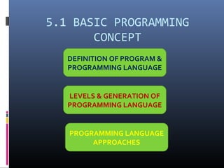 Programming | PPT | Free Download
