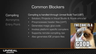 Common Blockers
Compiling
Acronyms
Entry Point
Compiling is handled through Unreal Build Tool (UBT)
• Solution/Projects in...