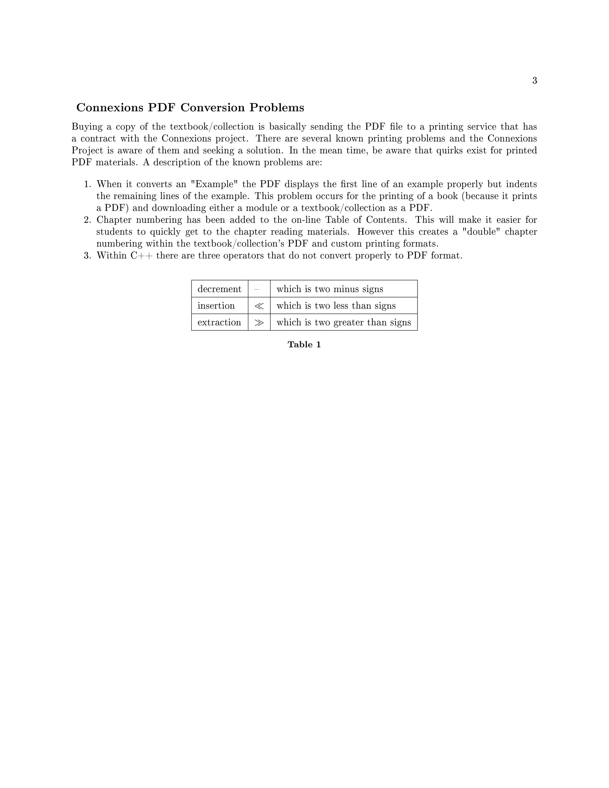 3
Connexions PDF Conversion Problems
Buying a copy of the textbook/collection is basically sending the PDF le to a printing service that has
a contract with the Connexions project. There are several known printing problems and the Connexions
Project is aware of them and seeking a solution. In the mean time, be aware that quirks exist for printed
PDF materials. A description of the known problems are:
1. When it converts an Example the PDF displays the rst line of an example properly but indents
the remaining lines of the example. This problem occurs for the printing of a book (because it prints
a PDF) and downloading either a module or a textbook/collection as a PDF.
2. Chapter numbering has been added to the on-line Table of Contents. This will make it easier for
students to quickly get to the chapter reading materials. However this creates a double chapter
numbering within the textbook/collection's PDF and custom printing formats.
3. Within C++ there are three operators that do not convert properly to PDF format.
decrement  which is two minus signs
insertion which is two less than signs
extraction which is two greater than signs
Table 1
 