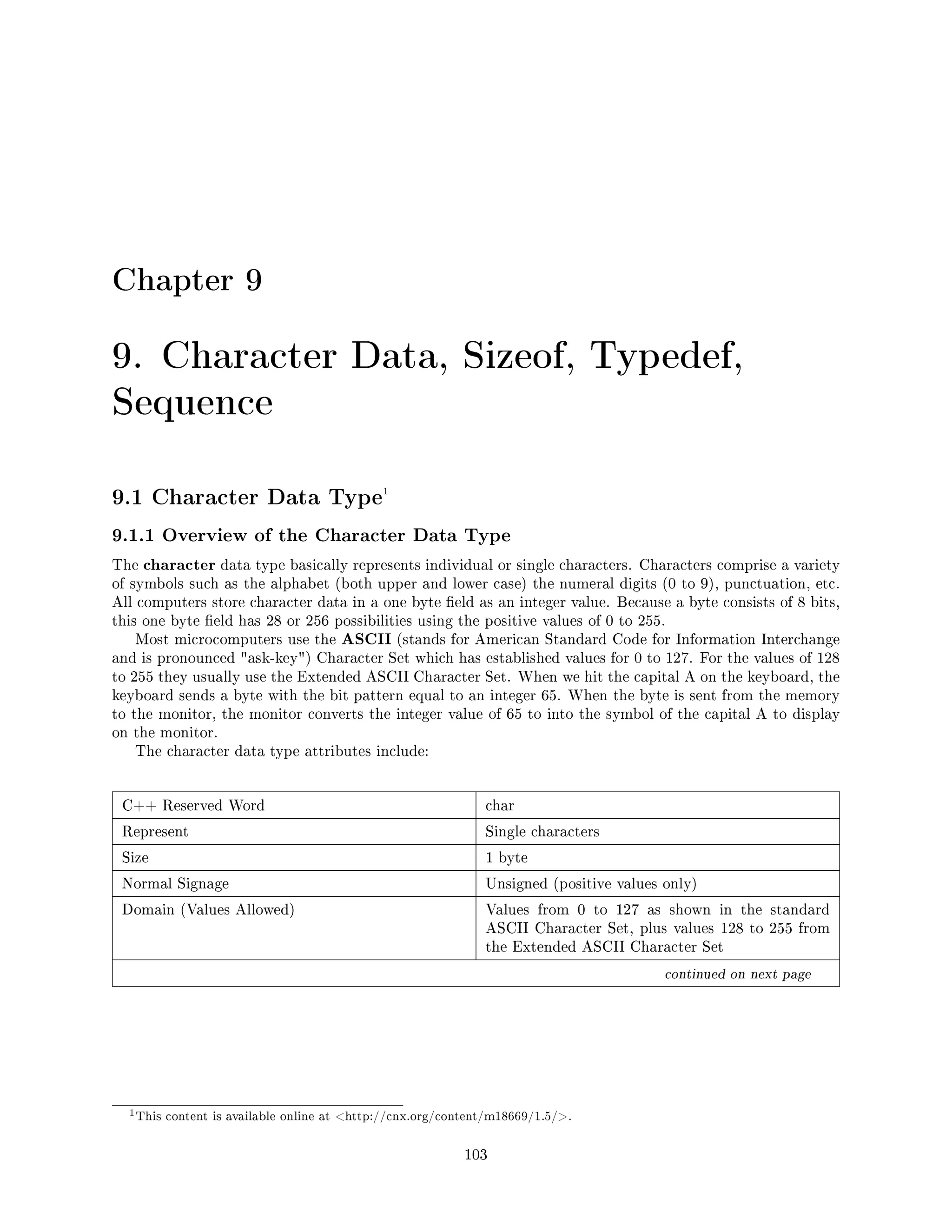 Chapter 9
9. Character Data, Sizeof, Typedef,
Sequence
9.1 Character Data Type1
9.1.1 Overview of the Character Data Type
The character data type basically represents individual or single characters. Characters comprise a variety
of symbols such as the alphabet (both upper and lower case) the numeral digits (0 to 9), punctuation, etc.
All computers store character data in a one byte eld as an integer value. Because a byte consists of 8 bits,
this one byte eld has 28 or 256 possibilities using the positive values of 0 to 255.
Most microcomputers use the ASCII (stands for American Standard Code for Information Interchange
and is pronounced ask-key) Character Set which has established values for 0 to 127. For the values of 128
to 255 they usually use the Extended ASCII Character Set. When we hit the capital A on the keyboard, the
keyboard sends a byte with the bit pattern equal to an integer 65. When the byte is sent from the memory
to the monitor, the monitor converts the integer value of 65 to into the symbol of the capital A to display
on the monitor.
The character data type attributes include:
C++ Reserved Word char
Represent Single characters
Size 1 byte
Normal Signage Unsigned (positive values only)
Domain (Values Allowed) Values from 0 to 127 as shown in the standard
ASCII Character Set, plus values 128 to 255 from
the Extended ASCII Character Set
continued on next page
1This content is available online at http://cnx.org/content/m18669/1.5/.
103
 