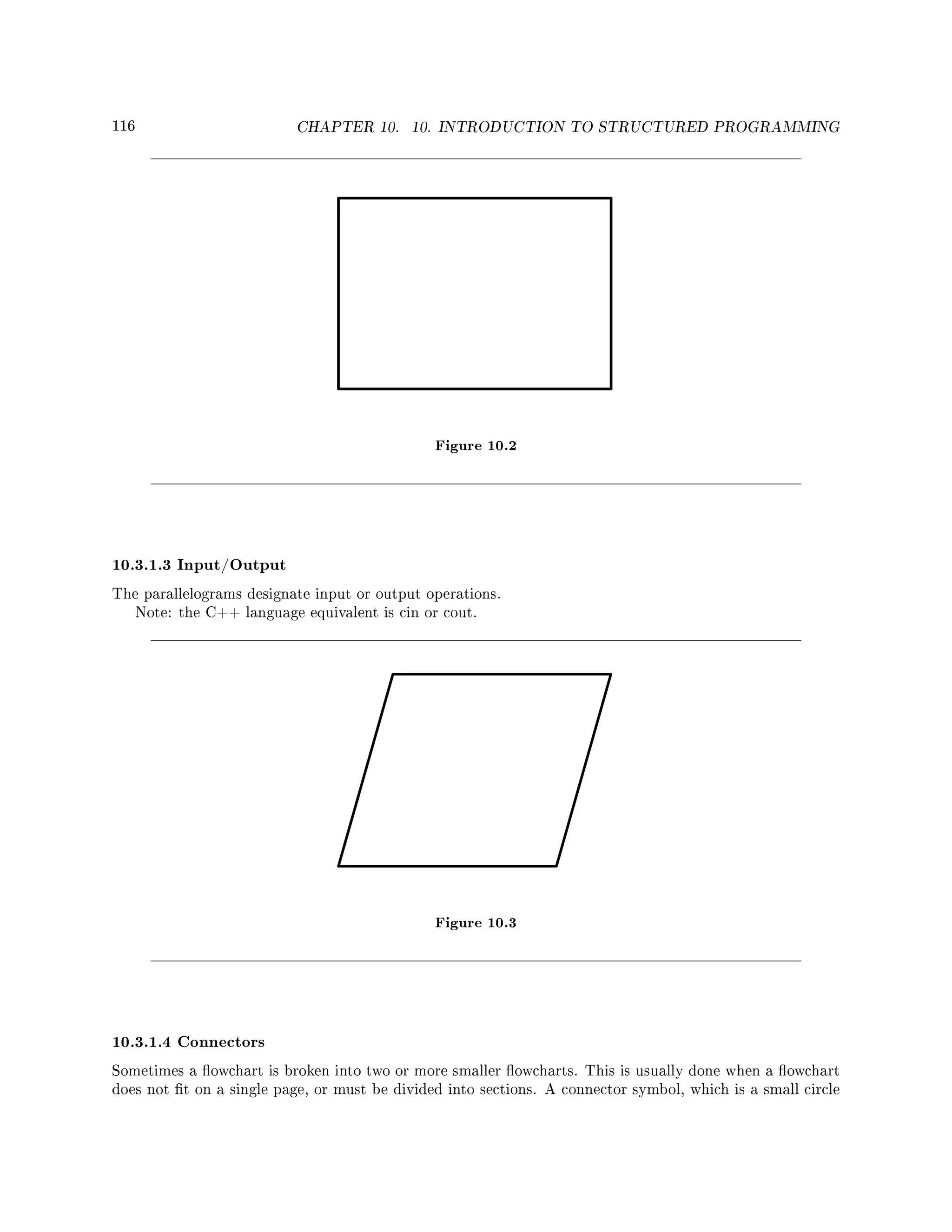 116 CHAPTER 10. 10. INTRODUCTION TO STRUCTURED PROGRAMMING
Figure 10.2
10.3.1.3 Input/Output
The parallelograms designate input or output operations.
Note: the C++ language equivalent is cin or cout.
Figure 10.3
10.3.1.4 Connectors
Sometimes a owchart is broken into two or more smaller owcharts. This is usually done when a owchart
does not t on a single page, or must be divided into sections. A connector symbol, which is a small circle
 