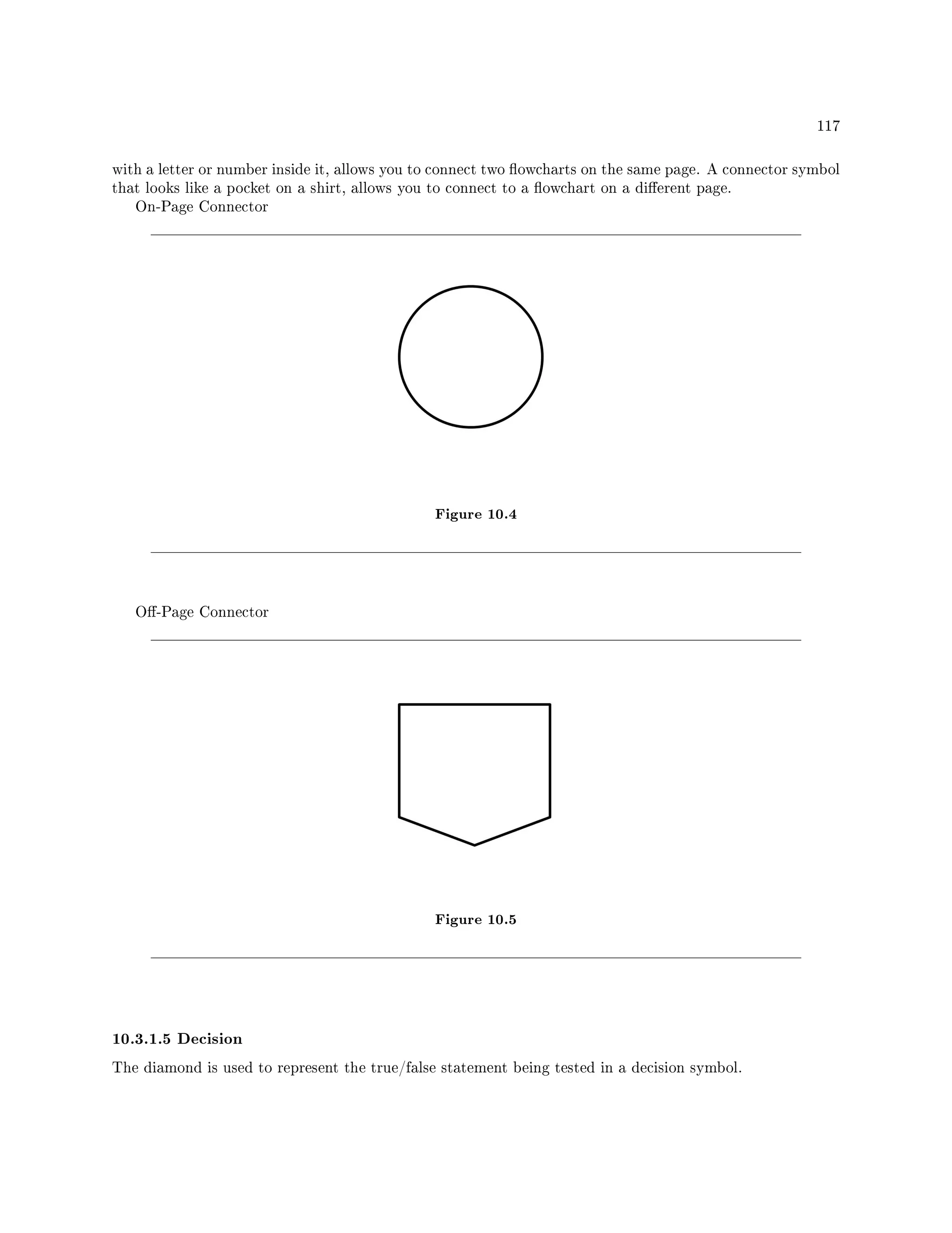 117
with a letter or number inside it, allows you to connect two owcharts on the same page. A connector symbol
that looks like a pocket on a shirt, allows you to connect to a owchart on a dierent page.
On-Page Connector
Figure 10.4
O-Page Connector
Figure 10.5
10.3.1.5 Decision
The diamond is used to represent the true/false statement being tested in a decision symbol.
 