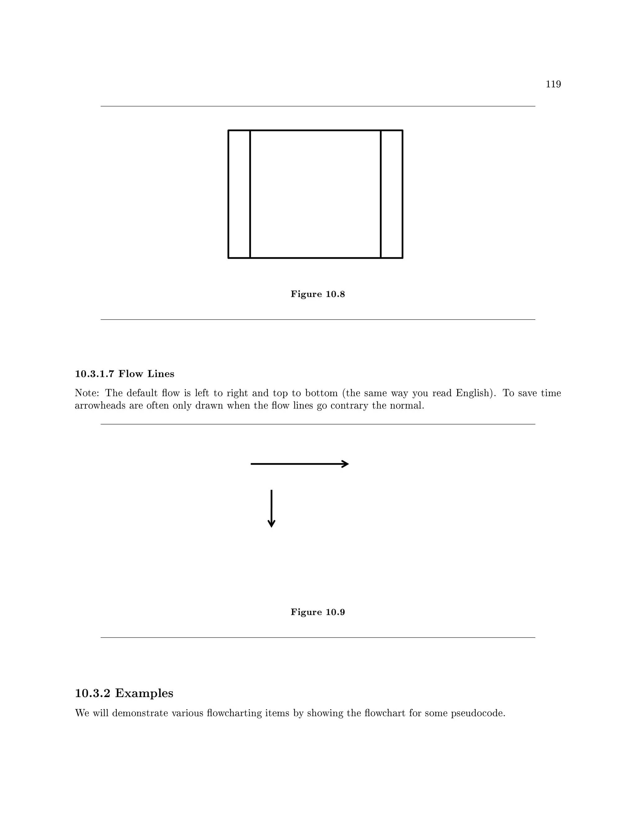 119
Figure 10.8
10.3.1.7 Flow Lines
Note: The default ow is left to right and top to bottom (the same way you read English). To save time
arrowheads are often only drawn when the ow lines go contrary the normal.
Figure 10.9
10.3.2 Examples
We will demonstrate various owcharting items by showing the owchart for some pseudocode.
 