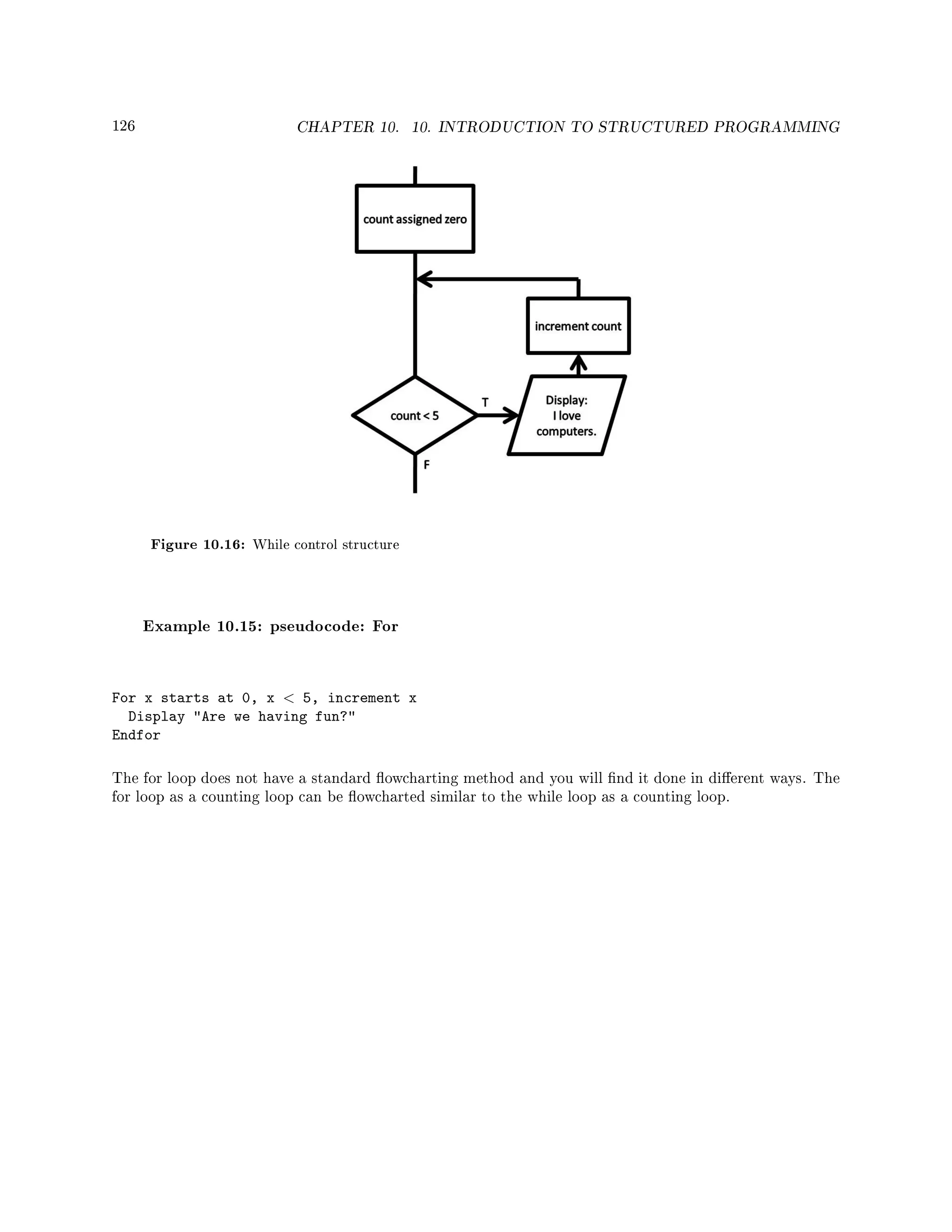 126 CHAPTER 10. 10. INTRODUCTION TO STRUCTURED PROGRAMMING
Figure 10.16: While control structure
Example 10.15: pseudocode: For
For x starts at 0, x  5, increment x
Display Are we having fun?
Endfor
The for loop does not have a standard owcharting method and you will nd it done in dierent ways. The
for loop as a counting loop can be owcharted similar to the while loop as a counting loop.
 