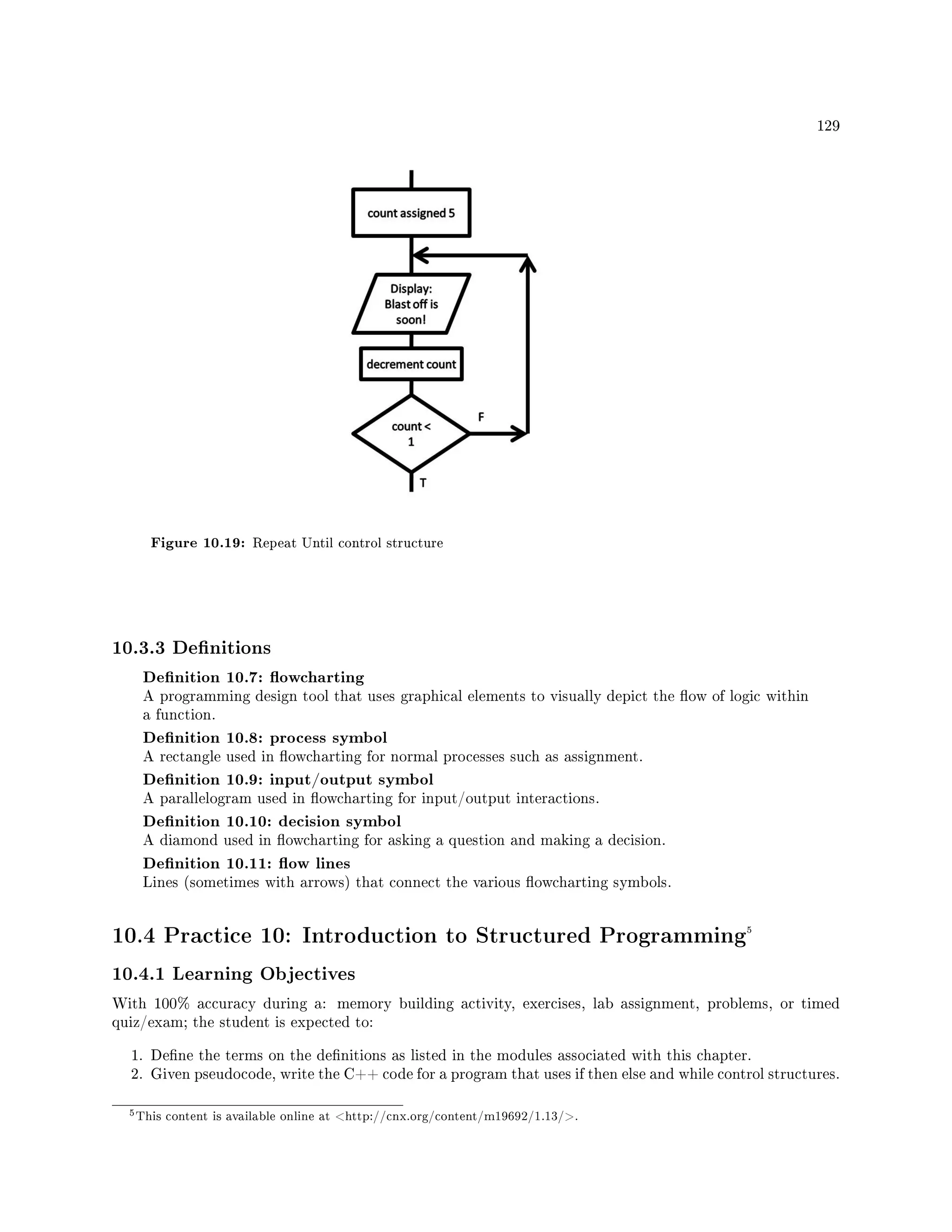 129
Figure 10.19: Repeat Until control structure
10.3.3 Denitions
Denition 10.7: owcharting
A programming design tool that uses graphical elements to visually depict the ow of logic within
a function.
Denition 10.8: process symbol
A rectangle used in owcharting for normal processes such as assignment.
Denition 10.9: input/output symbol
A parallelogram used in owcharting for input/output interactions.
Denition 10.10: decision symbol
A diamond used in owcharting for asking a question and making a decision.
Denition 10.11: ow lines
Lines (sometimes with arrows) that connect the various owcharting symbols.
10.4 Practice 10: Introduction to Structured Programming5
10.4.1 Learning Objectives
With 100% accuracy during a: memory building activity, exercises, lab assignment, problems, or timed
quiz/exam; the student is expected to:
1. Dene the terms on the denitions as listed in the modules associated with this chapter.
2. Given pseudocode, write the C++ code for a program that uses if then else and while control structures.
5This content is available online at http://cnx.org/content/m19692/1.13/.
 