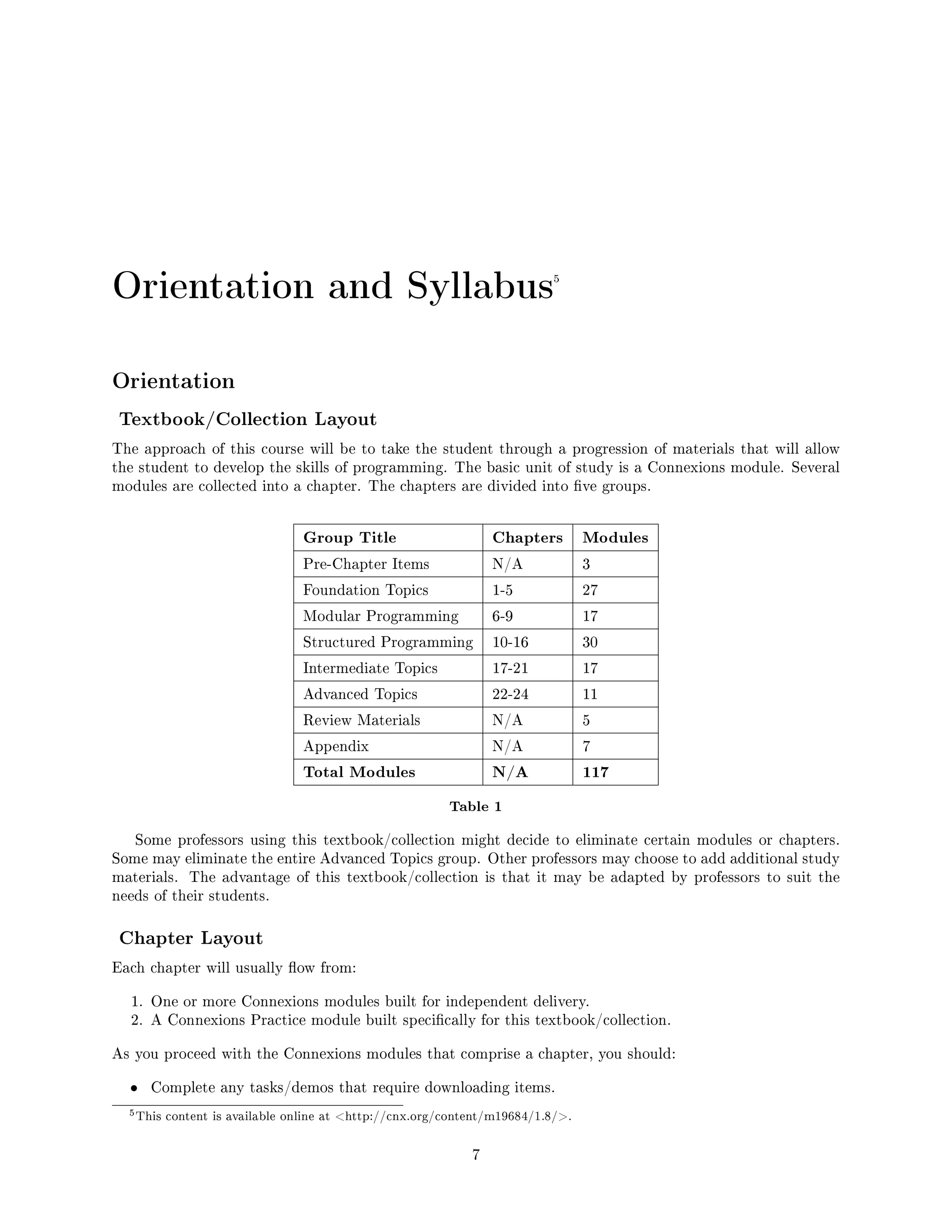 Orientation and Syllabus5
Orientation
Textbook/Collection Layout
The approach of this course will be to take the student through a progression of materials that will allow
the student to develop the skills of programming. The basic unit of study is a Connexions module. Several
modules are collected into a chapter. The chapters are divided into ve groups.
Group Title Chapters Modules
Pre-Chapter Items N/A 3
Foundation Topics 1-5 27
Modular Programming 6-9 17
Structured Programming 10-16 30
Intermediate Topics 17-21 17
Advanced Topics 22-24 11
Review Materials N/A 5
Appendix N/A 7
Total Modules N/A 117
Table 1
Some professors using this textbook/collection might decide to eliminate certain modules or chapters.
Some may eliminate the entire Advanced Topics group. Other professors may choose to add additional study
materials. The advantage of this textbook/collection is that it may be adapted by professors to suit the
needs of their students.
Chapter Layout
Each chapter will usually ow from:
1. One or more Connexions modules built for independent delivery.
2. A Connexions Practice module built specically for this textbook/collection.
As you proceed with the Connexions modules that comprise a chapter, you should:
• Complete any tasks/demos that require downloading items.
5This content is available online at http://cnx.org/content/m19684/1.8/.
7
 