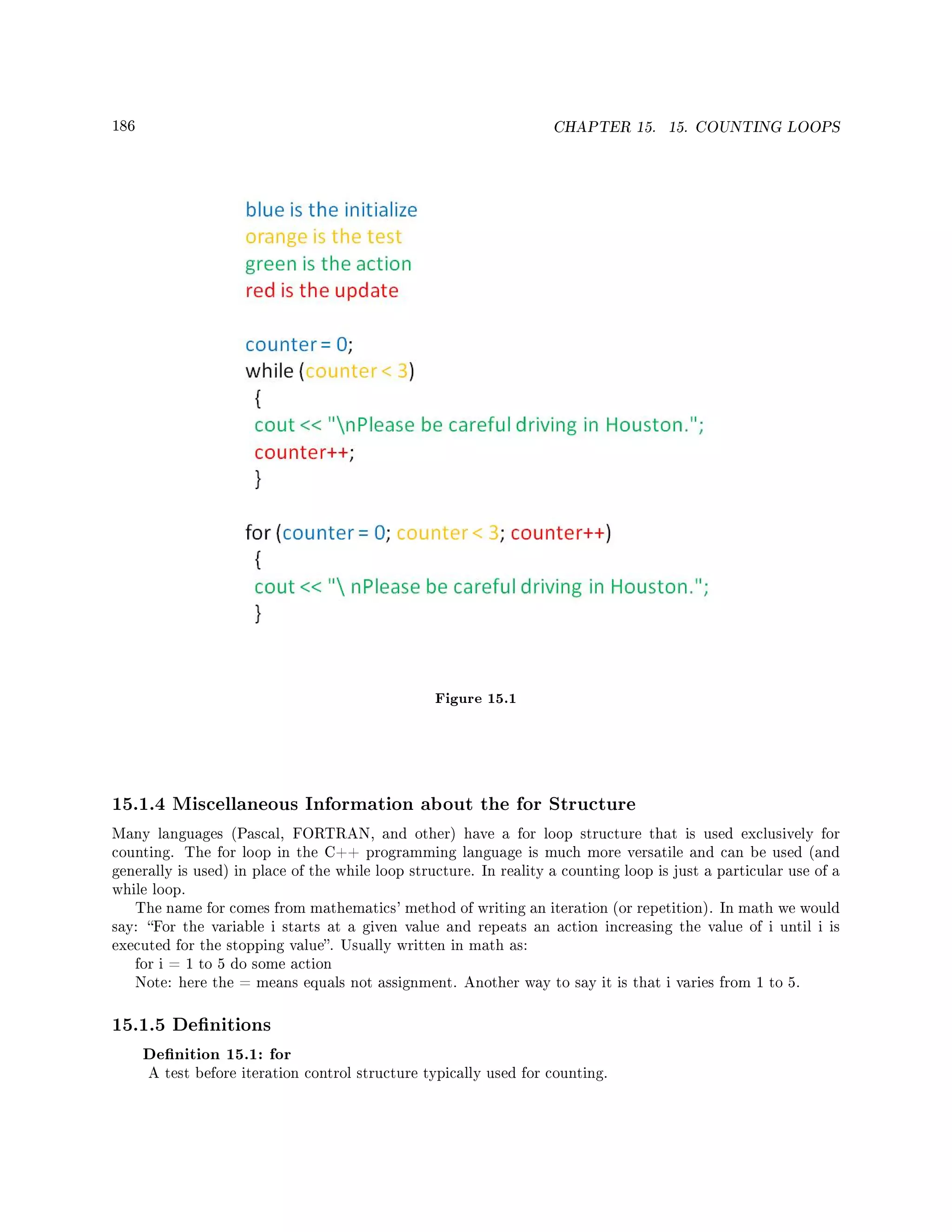 186 CHAPTER 15. 15. COUNTING LOOPS
Figure 15.1
15.1.4 Miscellaneous Information about the for Structure
Many languages (Pascal, FORTRAN, and other) have a for loop structure that is used exclusively for
counting. The for loop in the C++ programming language is much more versatile and can be used (and
generally is used) in place of the while loop structure. In reality a counting loop is just a particular use of a
while loop.
The name for comes from mathematics' method of writing an iteration (or repetition). In math we would
say: For the variable i starts at a given value and repeats an action increasing the value of i until i is
executed for the stopping value. Usually written in math as:
for i = 1 to 5 do some action
Note: here the = means equals not assignment. Another way to say it is that i varies from 1 to 5.
15.1.5 Denitions
Denition 15.1: for
A test before iteration control structure typically used for counting.
 