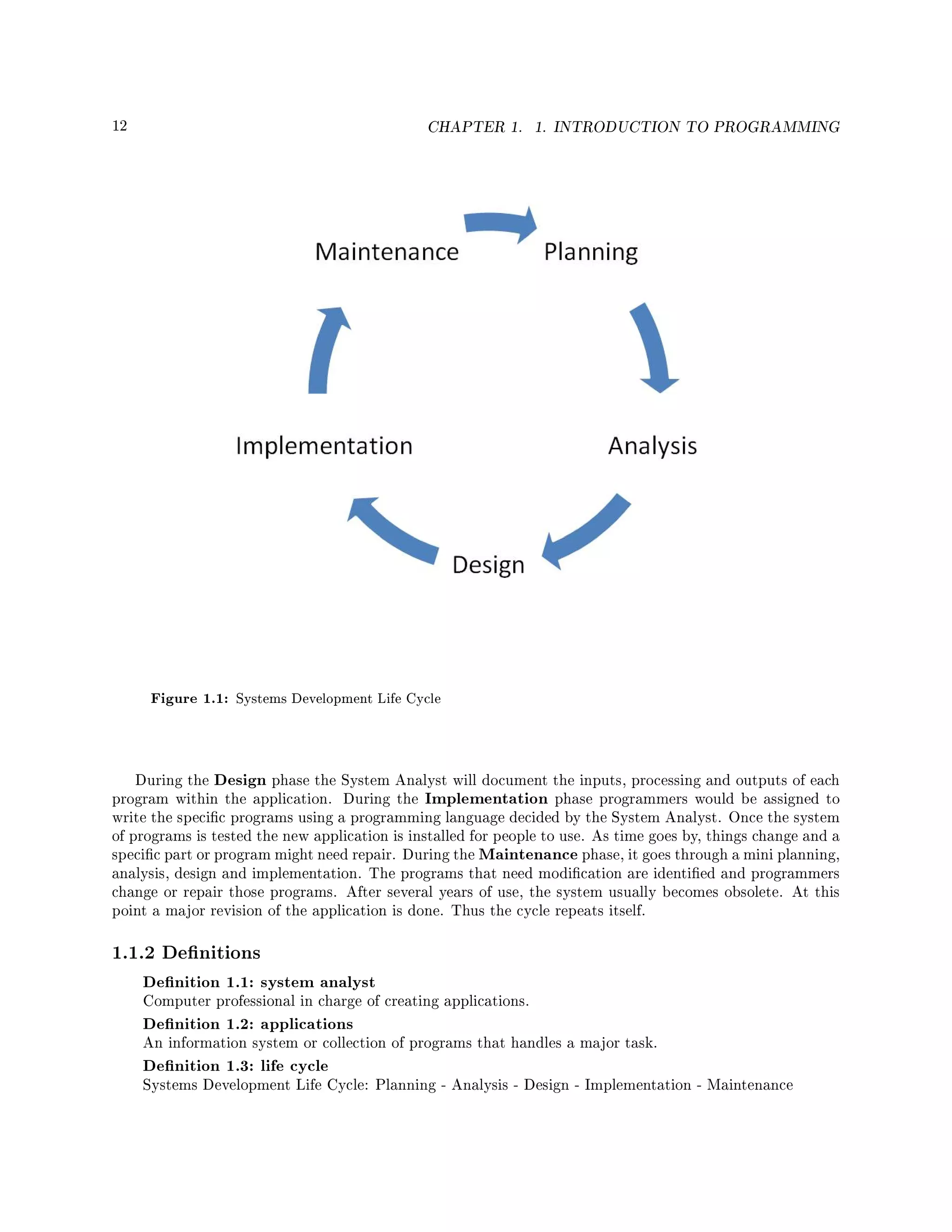 12 CHAPTER 1. 1. INTRODUCTION TO PROGRAMMING
Figure 1.1: Systems Development Life Cycle
During the Design phase the System Analyst will document the inputs, processing and outputs of each
program within the application. During the Implementation phase programmers would be assigned to
write the specic programs using a programming language decided by the System Analyst. Once the system
of programs is tested the new application is installed for people to use. As time goes by, things change and a
specic part or program might need repair. During the Maintenance phase, it goes through a mini planning,
analysis, design and implementation. The programs that need modication are identied and programmers
change or repair those programs. After several years of use, the system usually becomes obsolete. At this
point a major revision of the application is done. Thus the cycle repeats itself.
1.1.2 Denitions
Denition 1.1: system analyst
Computer professional in charge of creating applications.
Denition 1.2: applications
An information system or collection of programs that handles a major task.
Denition 1.3: life cycle
Systems Development Life Cycle: Planning - Analysis - Design - Implementation - Maintenance
 
