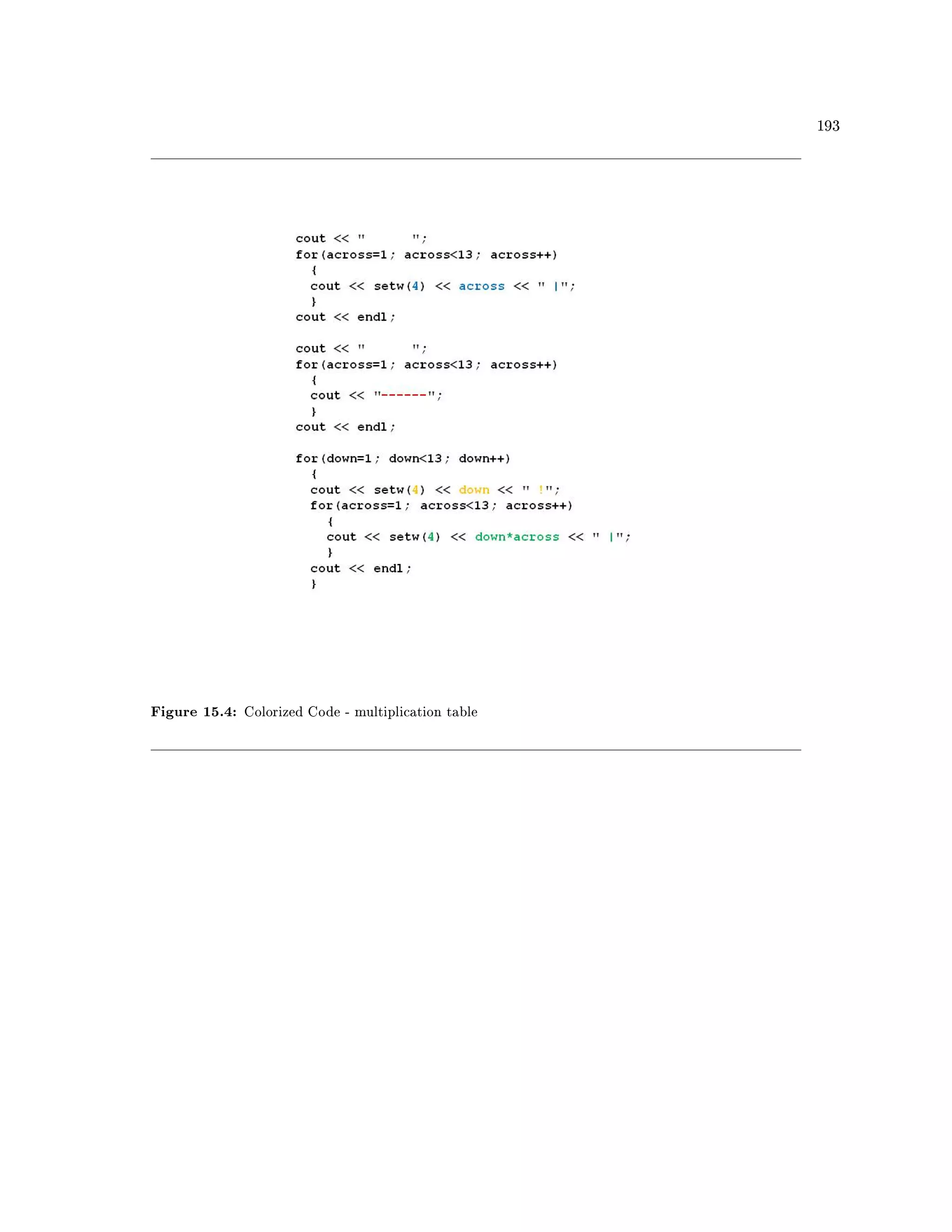 193
Figure 15.4: Colorized Code - multiplication table
 