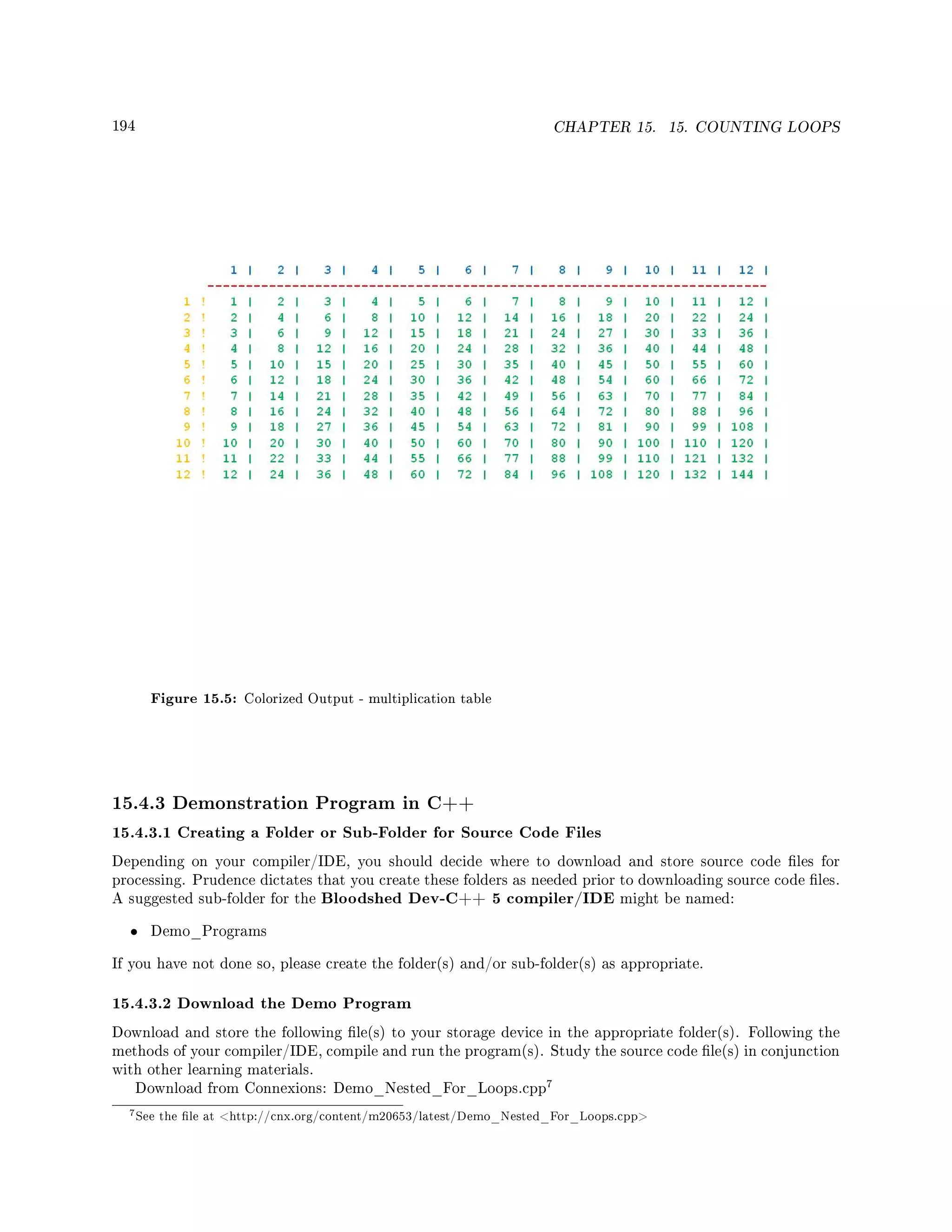 194 CHAPTER 15. 15. COUNTING LOOPS
Figure 15.5: Colorized Output - multiplication table
15.4.3 Demonstration Program in C++
15.4.3.1 Creating a Folder or Sub-Folder for Source Code Files
Depending on your compiler/IDE, you should decide where to download and store source code les for
processing. Prudence dictates that you create these folders as needed prior to downloading source code les.
A suggested sub-folder for the Bloodshed Dev-C++ 5 compiler/IDE might be named:
• Demo_Programs
If you have not done so, please create the folder(s) and/or sub-folder(s) as appropriate.
15.4.3.2 Download the Demo Program
Download and store the following le(s) to your storage device in the appropriate folder(s). Following the
methods of your compiler/IDE, compile and run the program(s). Study the source code le(s) in conjunction
with other learning materials.
Download from Connexions: Demo_Nested_For_Loops.cpp
7
7See the le at http://cnx.org/content/m20653/latest/Demo_Nested_For_Loops.cpp
 