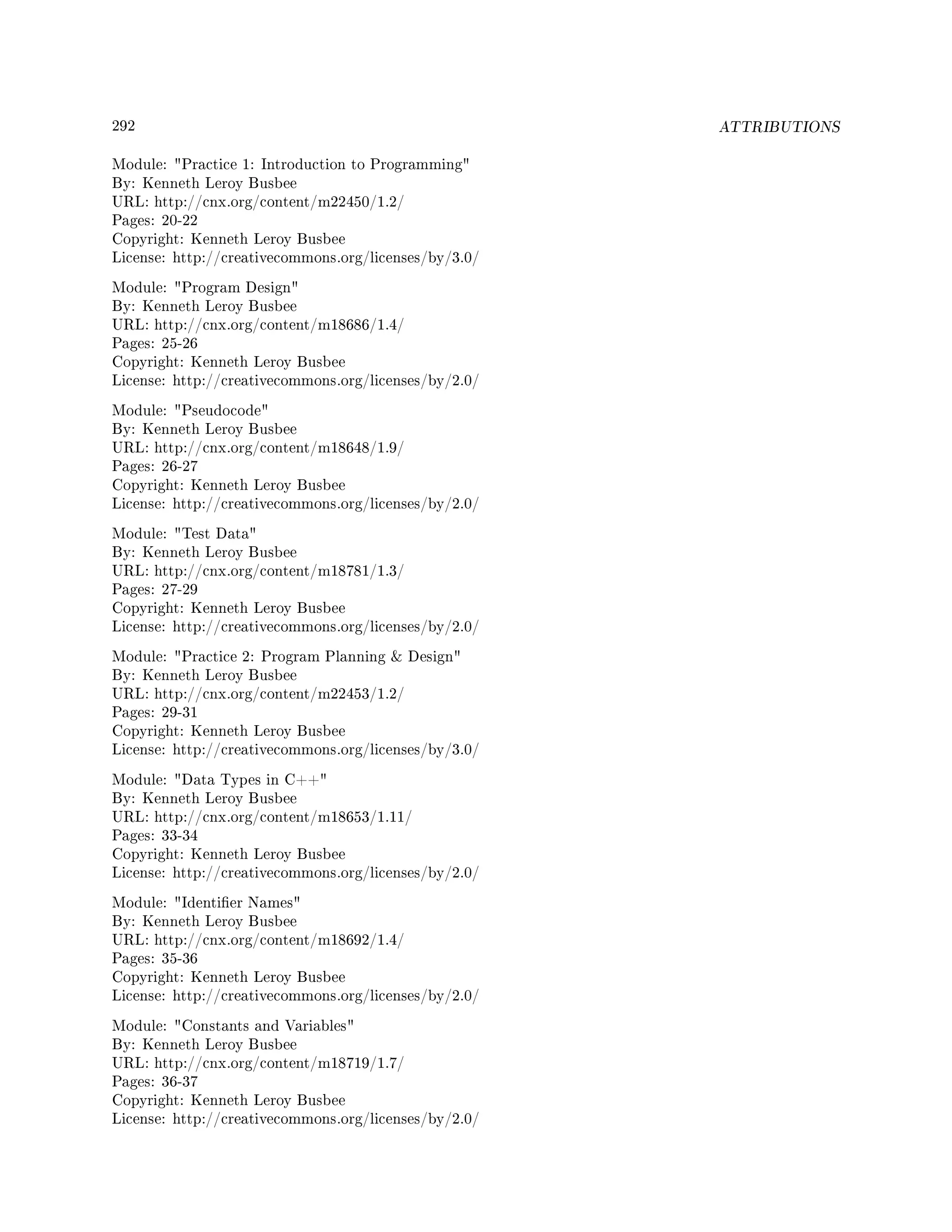 292 ATTRIBUTIONS
Module: Practice 1: Introduction to Programming
By: Kenneth Leroy Busbee
URL: http://cnx.org/content/m22450/1.2/
Pages: 20-22
Copyright: Kenneth Leroy Busbee
License: http://creativecommons.org/licenses/by/3.0/
Module: Program Design
By: Kenneth Leroy Busbee
URL: http://cnx.org/content/m18686/1.4/
Pages: 25-26
Copyright: Kenneth Leroy Busbee
License: http://creativecommons.org/licenses/by/2.0/
Module: Pseudocode
By: Kenneth Leroy Busbee
URL: http://cnx.org/content/m18648/1.9/
Pages: 26-27
Copyright: Kenneth Leroy Busbee
License: http://creativecommons.org/licenses/by/2.0/
Module: Test Data
By: Kenneth Leroy Busbee
URL: http://cnx.org/content/m18781/1.3/
Pages: 27-29
Copyright: Kenneth Leroy Busbee
License: http://creativecommons.org/licenses/by/2.0/
Module: Practice 2: Program Planning  Design
By: Kenneth Leroy Busbee
URL: http://cnx.org/content/m22453/1.2/
Pages: 29-31
Copyright: Kenneth Leroy Busbee
License: http://creativecommons.org/licenses/by/3.0/
Module: Data Types in C++
By: Kenneth Leroy Busbee
URL: http://cnx.org/content/m18653/1.11/
Pages: 33-34
Copyright: Kenneth Leroy Busbee
License: http://creativecommons.org/licenses/by/2.0/
Module: Identier Names
By: Kenneth Leroy Busbee
URL: http://cnx.org/content/m18692/1.4/
Pages: 35-36
Copyright: Kenneth Leroy Busbee
License: http://creativecommons.org/licenses/by/2.0/
Module: Constants and Variables
By: Kenneth Leroy Busbee
URL: http://cnx.org/content/m18719/1.7/
Pages: 36-37
Copyright: Kenneth Leroy Busbee
License: http://creativecommons.org/licenses/by/2.0/
 