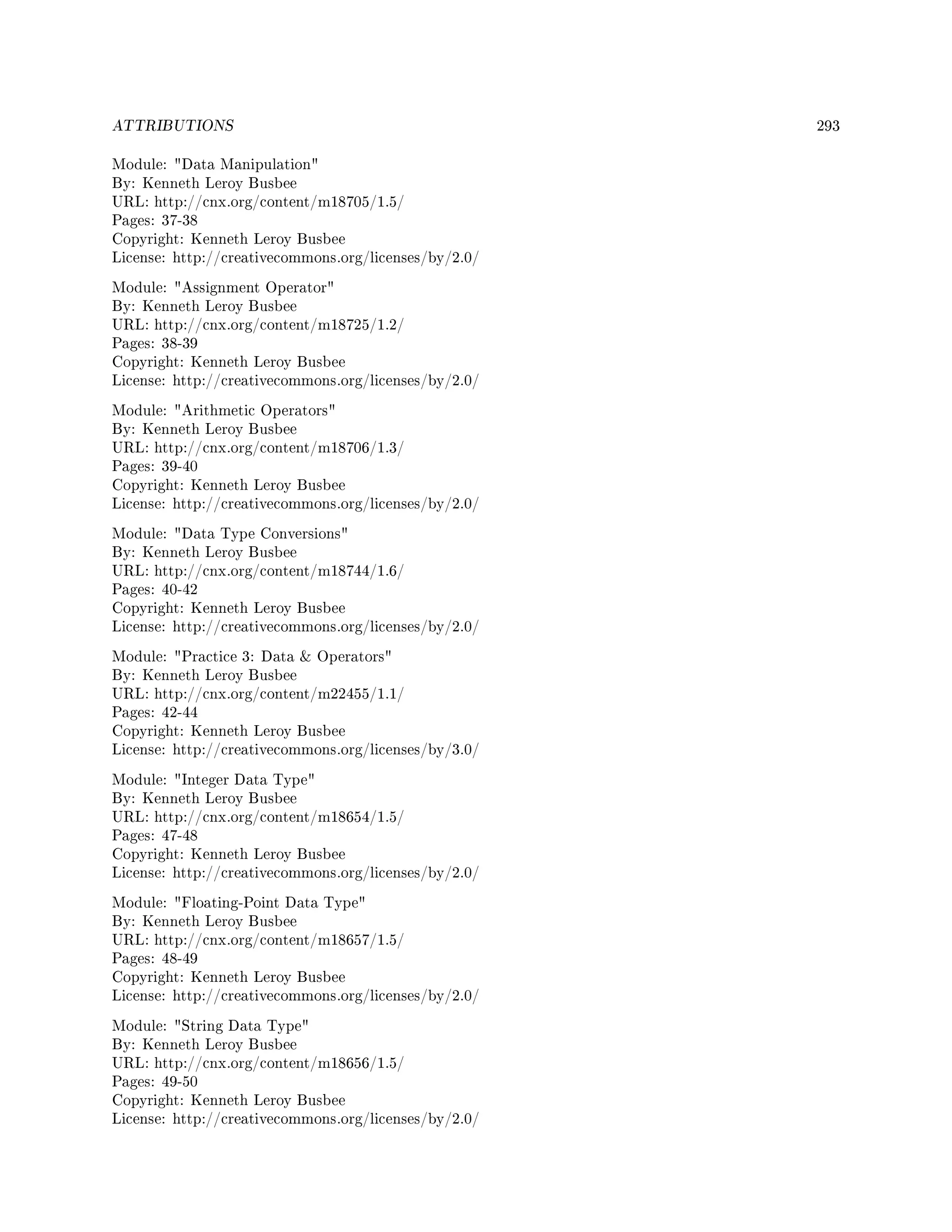 ATTRIBUTIONS 293
Module: Data Manipulation
By: Kenneth Leroy Busbee
URL: http://cnx.org/content/m18705/1.5/
Pages: 37-38
Copyright: Kenneth Leroy Busbee
License: http://creativecommons.org/licenses/by/2.0/
Module: Assignment Operator
By: Kenneth Leroy Busbee
URL: http://cnx.org/content/m18725/1.2/
Pages: 38-39
Copyright: Kenneth Leroy Busbee
License: http://creativecommons.org/licenses/by/2.0/
Module: Arithmetic Operators
By: Kenneth Leroy Busbee
URL: http://cnx.org/content/m18706/1.3/
Pages: 39-40
Copyright: Kenneth Leroy Busbee
License: http://creativecommons.org/licenses/by/2.0/
Module: Data Type Conversions
By: Kenneth Leroy Busbee
URL: http://cnx.org/content/m18744/1.6/
Pages: 40-42
Copyright: Kenneth Leroy Busbee
License: http://creativecommons.org/licenses/by/2.0/
Module: Practice 3: Data  Operators
By: Kenneth Leroy Busbee
URL: http://cnx.org/content/m22455/1.1/
Pages: 42-44
Copyright: Kenneth Leroy Busbee
License: http://creativecommons.org/licenses/by/3.0/
Module: Integer Data Type
By: Kenneth Leroy Busbee
URL: http://cnx.org/content/m18654/1.5/
Pages: 47-48
Copyright: Kenneth Leroy Busbee
License: http://creativecommons.org/licenses/by/2.0/
Module: Floating-Point Data Type
By: Kenneth Leroy Busbee
URL: http://cnx.org/content/m18657/1.5/
Pages: 48-49
Copyright: Kenneth Leroy Busbee
License: http://creativecommons.org/licenses/by/2.0/
Module: String Data Type
By: Kenneth Leroy Busbee
URL: http://cnx.org/content/m18656/1.5/
Pages: 49-50
Copyright: Kenneth Leroy Busbee
License: http://creativecommons.org/licenses/by/2.0/
 