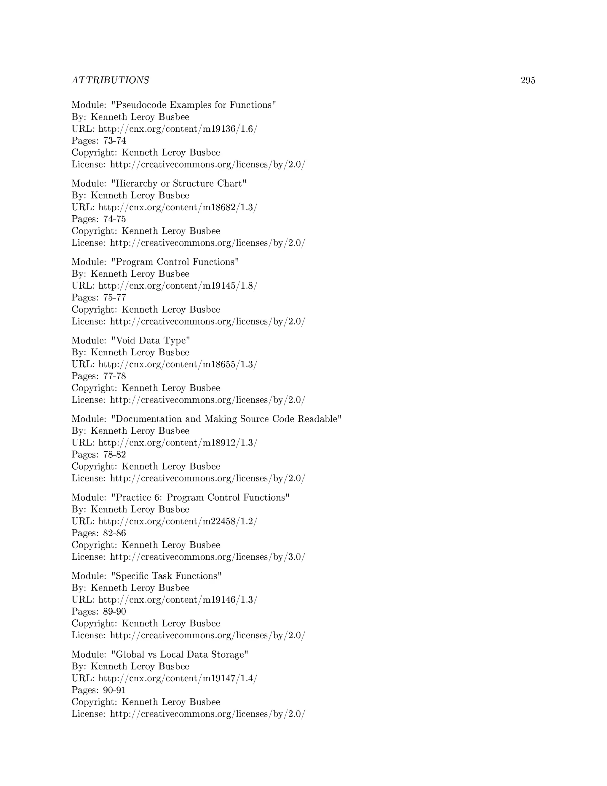 ATTRIBUTIONS 295
Module: Pseudocode Examples for Functions
By: Kenneth Leroy Busbee
URL: http://cnx.org/content/m19136/1.6/
Pages: 73-74
Copyright: Kenneth Leroy Busbee
License: http://creativecommons.org/licenses/by/2.0/
Module: Hierarchy or Structure Chart
By: Kenneth Leroy Busbee
URL: http://cnx.org/content/m18682/1.3/
Pages: 74-75
Copyright: Kenneth Leroy Busbee
License: http://creativecommons.org/licenses/by/2.0/
Module: Program Control Functions
By: Kenneth Leroy Busbee
URL: http://cnx.org/content/m19145/1.8/
Pages: 75-77
Copyright: Kenneth Leroy Busbee
License: http://creativecommons.org/licenses/by/2.0/
Module: Void Data Type
By: Kenneth Leroy Busbee
URL: http://cnx.org/content/m18655/1.3/
Pages: 77-78
Copyright: Kenneth Leroy Busbee
License: http://creativecommons.org/licenses/by/2.0/
Module: Documentation and Making Source Code Readable
By: Kenneth Leroy Busbee
URL: http://cnx.org/content/m18912/1.3/
Pages: 78-82
Copyright: Kenneth Leroy Busbee
License: http://creativecommons.org/licenses/by/2.0/
Module: Practice 6: Program Control Functions
By: Kenneth Leroy Busbee
URL: http://cnx.org/content/m22458/1.2/
Pages: 82-86
Copyright: Kenneth Leroy Busbee
License: http://creativecommons.org/licenses/by/3.0/
Module: Specic Task Functions
By: Kenneth Leroy Busbee
URL: http://cnx.org/content/m19146/1.3/
Pages: 89-90
Copyright: Kenneth Leroy Busbee
License: http://creativecommons.org/licenses/by/2.0/
Module: Global vs Local Data Storage
By: Kenneth Leroy Busbee
URL: http://cnx.org/content/m19147/1.4/
Pages: 90-91
Copyright: Kenneth Leroy Busbee
License: http://creativecommons.org/licenses/by/2.0/
 