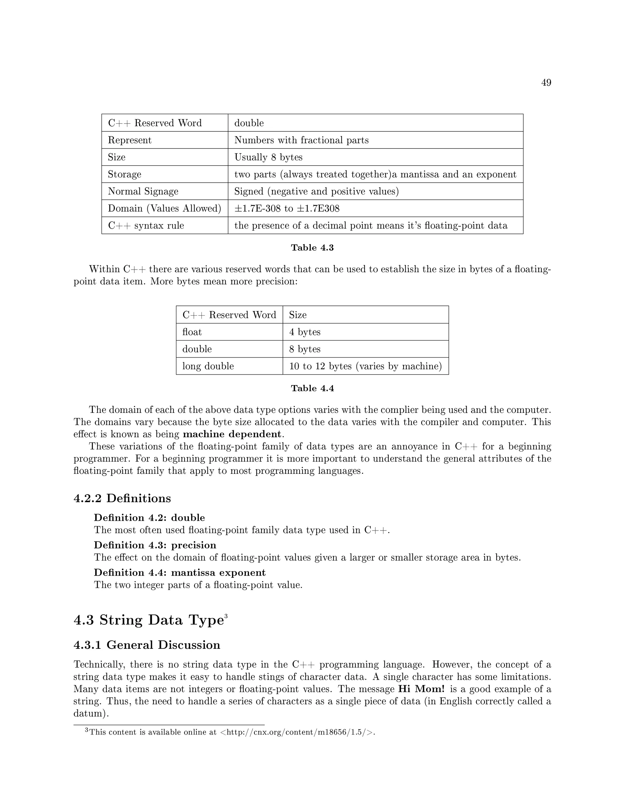 49
C++ Reserved Word double
Represent Numbers with fractional parts
Size Usually 8 bytes
Storage two parts (always treated together)a mantissa and an exponent
Normal Signage Signed (negative and positive values)
Domain (Values Allowed) ±1.7E-308 to ±1.7E308
C++ syntax rule the presence of a decimal point means it's oating-point data
Table 4.3
Within C++ there are various reserved words that can be used to establish the size in bytes of a oating-
point data item. More bytes mean more precision:
C++ Reserved Word Size
oat 4 bytes
double 8 bytes
long double 10 to 12 bytes (varies by machine)
Table 4.4
The domain of each of the above data type options varies with the complier being used and the computer.
The domains vary because the byte size allocated to the data varies with the compiler and computer. This
eect is known as being machine dependent.
These variations of the oating-point family of data types are an annoyance in C++ for a beginning
programmer. For a beginning programmer it is more important to understand the general attributes of the
oating-point family that apply to most programming languages.
4.2.2 Denitions
Denition 4.2: double
The most often used oating-point family data type used in C++.
Denition 4.3: precision
The eect on the domain of oating-point values given a larger or smaller storage area in bytes.
Denition 4.4: mantissa exponent
The two integer parts of a oating-point value.
4.3 String Data Type3
4.3.1 General Discussion
Technically, there is no string data type in the C++ programming language. However, the concept of a
string data type makes it easy to handle stings of character data. A single character has some limitations.
Many data items are not integers or oating-point values. The message Hi Mom! is a good example of a
string. Thus, the need to handle a series of characters as a single piece of data (in English correctly called a
datum).
3This content is available online at http://cnx.org/content/m18656/1.5/.
 