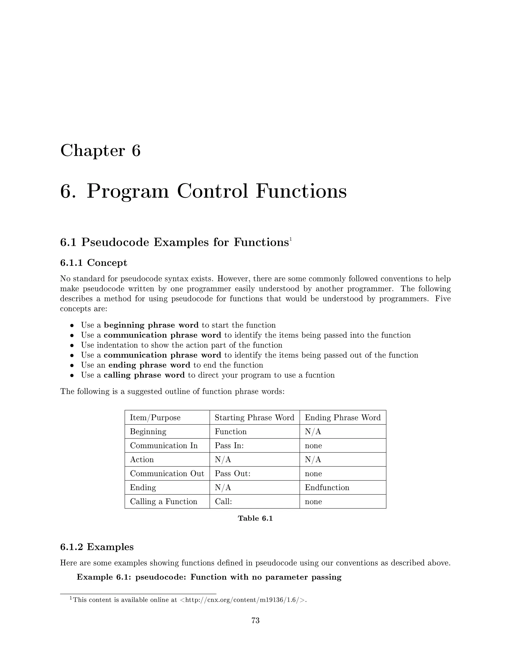 Chapter 6
6. Program Control Functions
6.1 Pseudocode Examples for Functions1
6.1.1 Concept
No standard for pseudocode syntax exists. However, there are some commonly followed conventions to help
make pseudocode written by one programmer easily understood by another programmer. The following
describes a method for using pseudocode for functions that would be understood by programmers. Five
concepts are:
• Use a beginning phrase word to start the function
• Use a communication phrase word to identify the items being passed into the function
• Use indentation to show the action part of the function
• Use a communication phrase word to identify the items being passed out of the function
• Use an ending phrase word to end the function
• Use a calling phrase word to direct your program to use a fucntion
The following is a suggested outline of function phrase words:
Item/Purpose Starting Phrase Word Ending Phrase Word
Beginning Function N/A
Communication In Pass In: none
Action N/A N/A
Communication Out Pass Out: none
Ending N/A Endfunction
Calling a Function Call: none
Table 6.1
6.1.2 Examples
Here are some examples showing functions dened in pseudocode using our conventions as described above.
Example 6.1: pseudocode: Function with no parameter passing
1This content is available online at http://cnx.org/content/m19136/1.6/.
73
 
