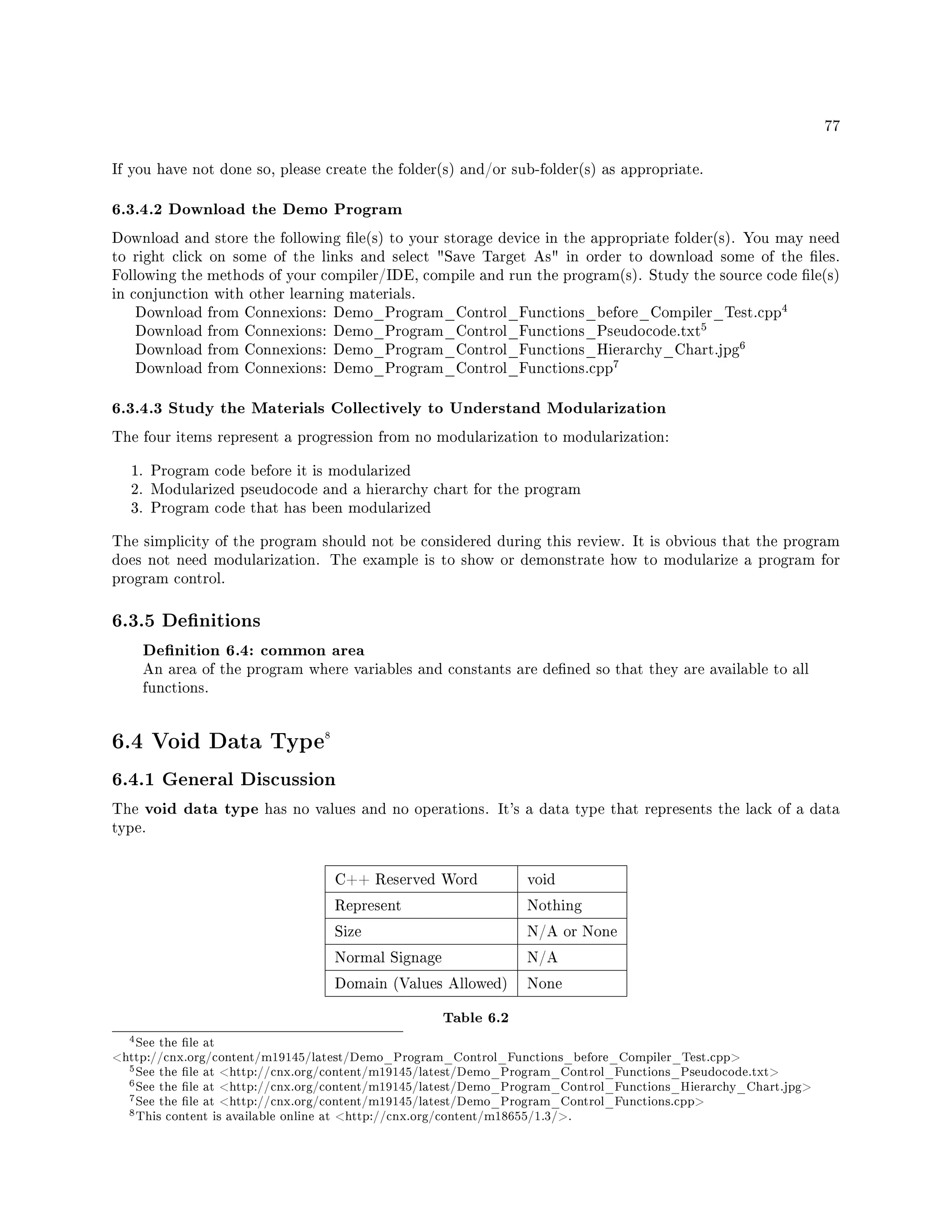 77
If you have not done so, please create the folder(s) and/or sub-folder(s) as appropriate.
6.3.4.2 Download the Demo Program
Download and store the following le(s) to your storage device in the appropriate folder(s). You may need
to right click on some of the links and select Save Target As in order to download some of the les.
Following the methods of your compiler/IDE, compile and run the program(s). Study the source code le(s)
in conjunction with other learning materials.
Download from Connexions: Demo_Program_Control_Functions_before_Compiler_Test.cpp
4
Download from Connexions: Demo_Program_Control_Functions_Pseudocode.txt
5
Download from Connexions: Demo_Program_Control_Functions_Hierarchy_Chart.jpg
6
Download from Connexions: Demo_Program_Control_Functions.cpp
7
6.3.4.3 Study the Materials Collectively to Understand Modularization
The four items represent a progression from no modularization to modularization:
1. Program code before it is modularized
2. Modularized pseudocode and a hierarchy chart for the program
3. Program code that has been modularized
The simplicity of the program should not be considered during this review. It is obvious that the program
does not need modularization. The example is to show or demonstrate how to modularize a program for
program control.
6.3.5 Denitions
Denition 6.4: common area
An area of the program where variables and constants are dened so that they are available to all
functions.
6.4 Void Data Type8
6.4.1 General Discussion
The void data type has no values and no operations. It's a data type that represents the lack of a data
type.
C++ Reserved Word void
Represent Nothing
Size N/A or None
Normal Signage N/A
Domain (Values Allowed) None
Table 6.2
4See the le at
http://cnx.org/content/m19145/latest/Demo_Program_Control_Functions_before_Compiler_Test.cpp
5See the le at http://cnx.org/content/m19145/latest/Demo_Program_Control_Functions_Pseudocode.txt
6See the le at http://cnx.org/content/m19145/latest/Demo_Program_Control_Functions_Hierarchy_Chart.jpg
7See the le at http://cnx.org/content/m19145/latest/Demo_Program_Control_Functions.cpp
8This content is available online at http://cnx.org/content/m18655/1.3/.
 