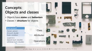 Concepts:
Objects and classes
• Objects have states and behaviors
• Classes = structure for objects
Bank account
Owner: person
Amount: double
State: condition
suspend ()
deposit (sum: double)
withdraw (sum: double)
Class
Attributes
Operations
 