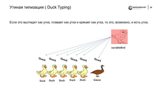 Утиная типизация ( Duck Typing) 24
Если это выглядит как утка, плавает как утка и крякает как утка, то это, возможно, и есть утка.
 