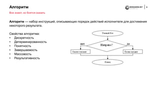 Алгоритм 5
Алгоритм — набор инструкций, описывающих порядок действий исполнителя для достижения
некоторого результата.
Свойства алгоритма:
• Дискретность
• Детерминированность
• Понятность
• Завершаемость
• Массовость
• Результативность
Все знают, но боятся сказать
 