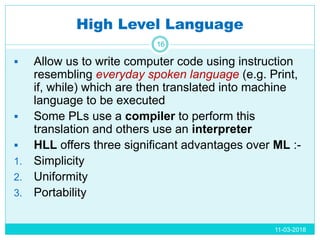 Programming.language | PPT