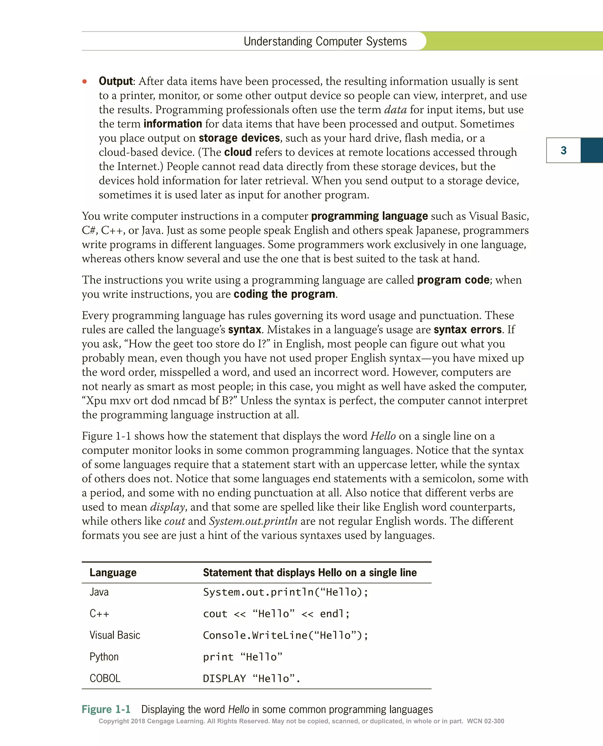 Programming.pdf