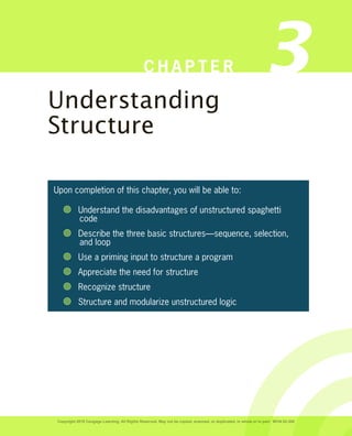 C H A P T E R 3
Understanding
Structure
Upon completion of this chapter, you will be able to:
Understand the disadvantages of unstructured spaghetti
code
Describe the three basic structures—sequence, selection,
and loop
Use a priming input to structure a program
Appreciate the need for structure
Recognize structure
Structure and modularize unstructured logic
Copyright 2018 Cengage Learning. All Rights Reserved. May not be copied, scanned, or duplicated, in whole or in part. WCN 02-300
 