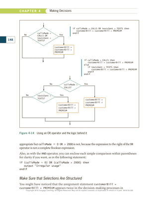appropriate but callsMade 5 0 OR  2000 is not, because the expression to the right of the OR
operator is not a complete Boolean expression.
Also, as with the AND operator, you can enclose each simple comparison within parentheses
for clarity if you want, as in the following statement:
if (callsMade 5 0) OR (callsMade  2000) then
   output Irregular usage
endif
Make Sure that Selections Are Structured
You might have noticed that the assignment statement customerBill =
customerBill + PREMIUM appears twice in the decision-making processes in
Figure 4-14  Using an OR operator and the logic behind it
if callsMade  CALLS then
customerBill = customerBill + PREMIUM
else
if textsSent  TEXTS then
customerBill = customerBill + PREMIUM
endif
endif
if callsMade  CALLS OR textsSent  TEXTS then
customerBill = customerBill + PREMIUM
endif
No Yes
callsMade 
CALLS OR
textsSent 
TEXTS?
customerBill =
customerBill +
PREMIUM
No Yes
No Yes
callsMade 
CALLS?
customerBill =
customerBill +
PREMIUM
textsSent 
TEXTS?
customerBill =
customerBill +
PREMIUM
148
C H A P T E R 4 Making Decisions
Copyright 2018 Cengage Learning. All Rights Reserved. May not be copied, scanned, or duplicated, in whole or in part. WCN 02-300
 