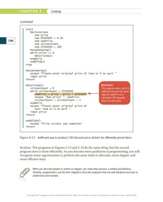 location. The programs in Figures 5-13 and 5-14 do the same thing, but the second
program does it more efficiently. As you become more proficient at programming, you will
recognize many opportunities to perform the same tasks in alternate, more elegant, and
more efficient ways.
(continued)
start
Declarations
num price
num DISCOUNT = 0.30
num newPrice
num stickerCount
num STICKERS = 100
housekeeping()
while price  0
detailLoop()
endwhile
endOfJob()
stop
housekeeping()
output Please enter original price of item or 0 to quit 
input price
return
detailLoop()
stickerCount = 0
while stickerCount  STICKERS
newPrice = price – price * DISCOUNT
output New price! , newPrice
stickerCount = stickerCount + 1
endwhile
output Please enter original price of
next item or 0 to quit 
input price
return
endOfJob()
output Price sticker job complete
return
This program works, but it is
inefficient because the same
value for newPrice is
calculated 100 separate
times for each price.
Don’t Do It
Figure 5-13  Inefficient way to produce 100 discount price stickers for differently priced items
When you describe people or events as elegant, you mean they possess a refined gracefulness.
Similarly, programmers use the term elegant to describe programs that are well designed and easy to
understand and maintain.
196
C H A P T E R 5 Looping
Copyright 2018 Cengage Learning. All Rights Reserved. May not be copied, scanned, or duplicated, in whole or in part. WCN 02-300
 