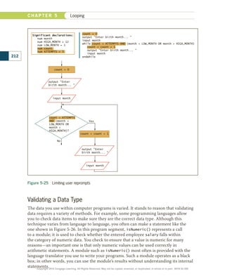 Figure 5-25  Limiting user reprompts
No
Yes
output Enter
birth month... 
count = 0
input month
input month
Significant declarations:
num month
num HIGH_MONTH = 12
num LOW_MONTH = 1
num count
num ATTEMPTS = 3
count  ATTEMPTS
AND (month 
LOW_MONTH OR
month 
HIGH_MONTH)?
count = 0
output Enter birth month... 
input month
while count  ATTEMPTS AND (month  LOW_MONTH OR month  HIGH_MONTH)
count = count + 1
output Enter birth month... 
input month
endwhile
output Enter
birth month... 
count = count + 1
Validating a Data Type
The data you use within computer programs is varied. It stands to reason that validating
data requires a variety of methods. For example, some programming languages allow
you to check data items to make sure they are the correct data type. Although this
technique varies from language to language, you often can make a statement like the
one shown in Figure 5-26. In this program segment, isNumeric() represents a call
to a module; it is used to check whether the entered employee salary falls within
the category of numeric data. You check to ensure that a value is numeric for many
reasons—an important one is that only numeric values can be used correctly in
arithmetic statements. A module such as isNumeric() most often is provided with the
language translator you use to write your programs. Such a module operates as a black
box; in other words, you can use the module’s results without understanding its internal
statements.
212
C H A P T E R 5 Looping
Copyright 2018 Cengage Learning. All Rights Reserved. May not be copied, scanned, or duplicated, in whole or in part. WCN 02-300
 