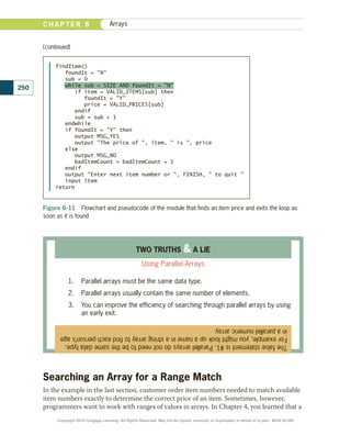 findItem()
foundIt = N
sub = 0
while sub  SIZE AND foundIt = N
if item = VALID_ITEMS[sub] then
foundIt = Y
price = VALID_PRICES[sub]
endif
sub = sub + 1
endwhile
if foundIt = Y then
output MSG_YES
output The price of , item,  is , price
else
output MSG_NO
badItemCount = badItemCount + 1
endif
output Enter next item number or , FINISH,  to quit 
input item
return
Figure 6-11  Flowchart and pseudocode of the module that finds an item price and exits the loop as
soon as it is found
(continued)
The
false
statement
is
#1.
Parallel
arrays
do
not
need
to
be
the
same
data
type.
For
example,
you
might
look
up
a
name
in
a
string
array
to
find
each
person’s
age
in
a
parallel
numeric
array.
TWO TRUTHS  A LIE
Using Parallel Arrays
1.	 Parallel arrays must be the same data type.
2.	 Parallel arrays usually contain the same number of elements.
3.	 You can improve the efficiency of searching through parallel arrays by using
an early exit.
Searching an Array for a Range Match
In the example in the last section, customer order item numbers needed to match available
item numbers exactly to determine the correct price of an item. Sometimes, however,
programmers want to work with ranges of values in arrays. In Chapter 4, you learned that a
250
C H A P T E R 6 Arrays
Copyright 2018 Cengage Learning. All Rights Reserved. May not be copied, scanned, or duplicated, in whole or in part. WCN 02-300
 