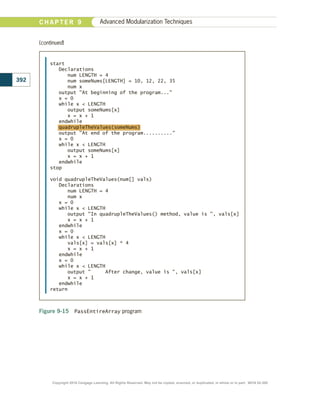 (continued)
start
Declarations
num LENGTH = 4
num someNums[LENGTH] = 10, 12, 22, 35
num x
output At beginning of the program...
x = 0
while x  LENGTH
output someNums[x]
x = x + 1
endwhile
quadrupleTheValues(someNums)
output At end of the program..........
x = 0
while x  LENGTH
output someNums[x]
x = x + 1
endwhile
stop
void quadrupleTheValues(num[] vals)
Declarations
num LENGTH = 4
num x
x = 0
while x  LENGTH
output In quadrupleTheValues() method, value is , vals[x]
x = x + 1
endwhile
x = 0
while x  LENGTH
vals[x] = vals[x] * 4
x = x + 1
endwhile
x = 0
while x  LENGTH
output  After change, value is , vals[x]
x = x + 1
endwhile
return
Figure 9-15  PassEntireArray program
392
C H A P T E R 9 Advanced Modularization Techniques
Copyright 2018 Cengage Learning. All Rights Reserved. May not be copied, scanned, or duplicated, in whole or in part. WCN 02-300
 