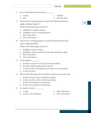 8.	 Every class definition must contain _________ .
a.	 a name
b.	 data
c.	 methods
d.	 all of the above
9.	 Assume that a working program contains the following statement:
myDog.setName(Bowser)
Which of the following do you know?
a.	 setName() is a public method.
b.	 setName() accepts a string parameter.
c.	 Both of the above.
d.	 None of the above.
10.	 Assume that a working program contains the following statement:
name = myDog.getName()
Which of the following do you know?
a.	 getName() returns a string.
b.	 getName() returns a value that is the same data type as name.
c.	 Both of the above.
d.	 None of the above.
11.	 A class diagram _________ .
a.	 provides an overview of a class’s data and methods
b.	 provides method implementation details
c.	 is never used by nonprogrammers because it is too technical
d.	 is all of the above
12.	 Which of the following is the most likely scenario for a specific class?
a.	 Its data is private, and its methods are public.
b.	 Its data is public, and its methods are private.
c.	 Its data and methods are both public.
d.	 Its data and methods are both private.
13.	 An instance method _________ .
a.	 is static
b.	 receives a this reference
c.	 Both of the above
d.	 None of the above
459
Exercises
Copyright 2018 Cengage Learning. All Rights Reserved. May not be copied, scanned, or duplicated, in whole or in part. WCN 02-300
 