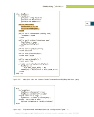 Figure 11-1  Employee class with a default constructor that sets hourlyWage and weeklyPay
class Employee
Declarations
private string lastName
private num hourlyWage
private num weeklyPay
public Employee()
hourlyWage = 10.00
calculateWeeklyPay()
return
public void setLastName(string name)
lastName = name
return
public void setHourlyWage(num wage)
hourlyWage = wage
calculateWeeklyPay()
return
public string getLastName()
return lastName
public num getHourlyWage()
return hourlyWage
public num getWeeklyPay()
return weeklyPay
private void calculateWeeklyPay()
Declarations
num WORK_WEEK_HOURS = 40
weeklyPay = hourlyWage * WORK_WEEK_HOURS
return
endClass
Figure 11-2  Program that declares Employee objects using class in Figure 11-1
start
Declarations
Employee myPersonalTrainer
Employee myInteriorDecorator
output Trainer's wage: ,
myPersonalTrainer.getHourlyWage()
output Decorator's wage: ,
myInteriorDecorator.getHourlyWage()
stop
467
Understanding Constructors
Copyright 2018 Cengage Learning. All Rights Reserved. May not be copied, scanned, or duplicated, in whole or in part. WCN 02-300
 