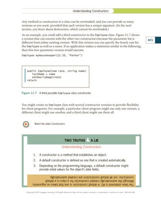 Any method or constructor in a class can be overloaded, and you can provide as many
versions as you want, provided that each version has a unique signature. (In the next
section, you learn about destructors, which cannot be overloaded.)
As an example, you could add a third constructor to the Employee class. Figure 11-7 shows
a version that can coexist with the other two constructors because the parameter list is
different from either existing version. With this version you can specify the hourly rate for
the Employee as well as a name. If an application makes a statement similar to the following,
then this two-parameter version would execute:
Employee myHousekeeper(22.50, Parker)
The
false
statement
is
#2.
A
default
constructor
is
one
that
takes
no
arguments.
Although
the
automatically
created
constructor
for
a
class
is
a
default
constructor,
not
all
default
constructors
are
created
automatically.
TWO TRUTHS  A LIE
Understanding Constructors
1.	 A constructor is a method that establishes an object.
2.	 A default constructor is defined as one that is created automatically.
3.	 Depending on the programming language, a default constructor might
provide initial values for the object’s data fields.
Watch the video Constructors.
Figure 11-7  A third possible Employee class constructor
public Employee(num rate, string name)
lastName = name
setHourlyWage(rate)
return
You might create an Employee class with several constructor versions to provide flexibility
for client programs. For example, a particular client program might use only one version, a
different client might use another, and a third client might use them all.
471
Understanding Constructors
Copyright 2018 Cengage Learning. All Rights Reserved. May not be copied, scanned, or duplicated, in whole or in part. WCN 02-300
 
