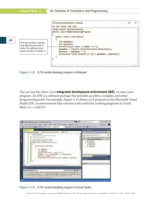 Programming.pdf