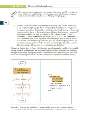 Programming.pdf